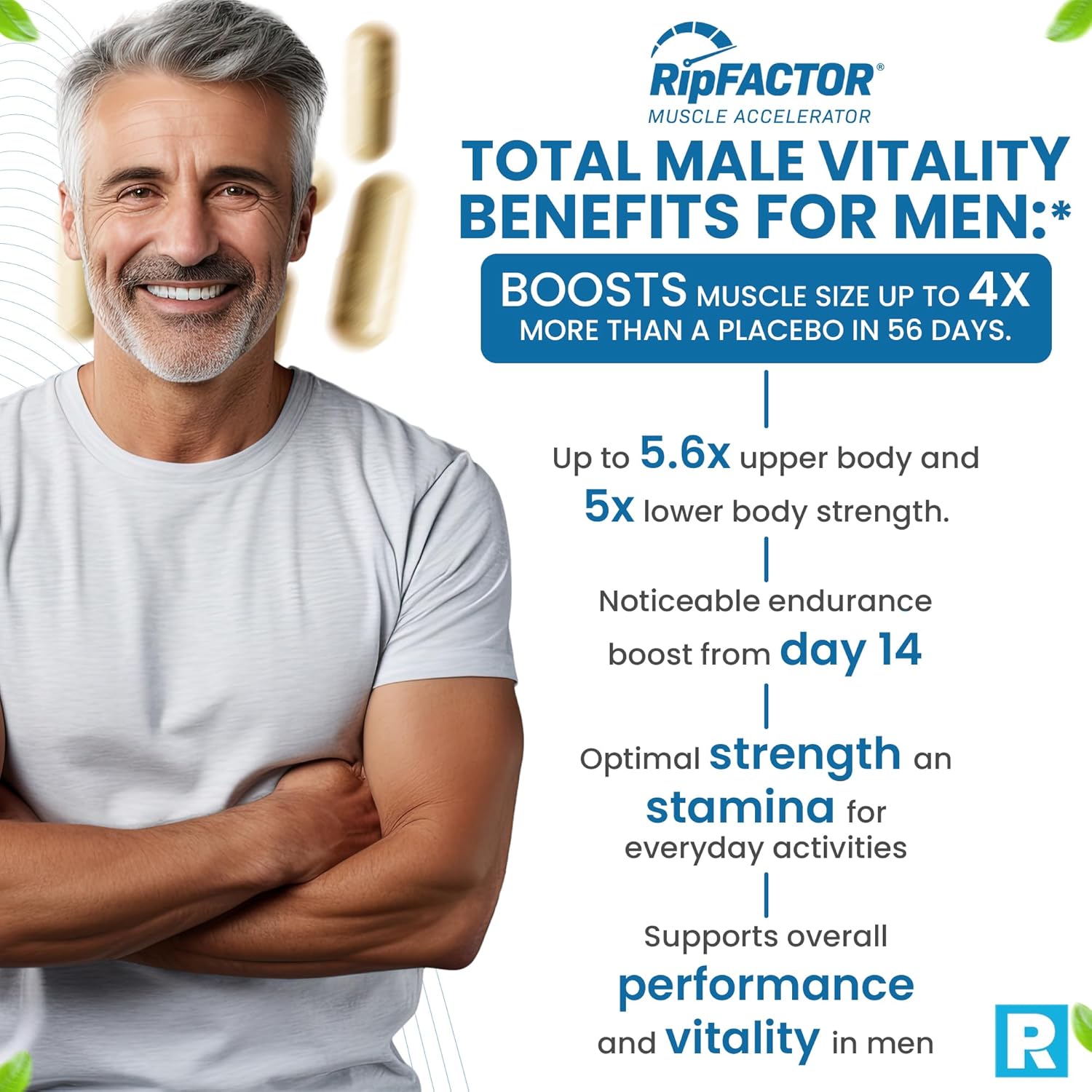 Revival Point Men's Muscle Building Supplement with RipFactor, Zinc, Vitamin D3, Folate - Natural Energy & Muscle Builder - 180 Tablets