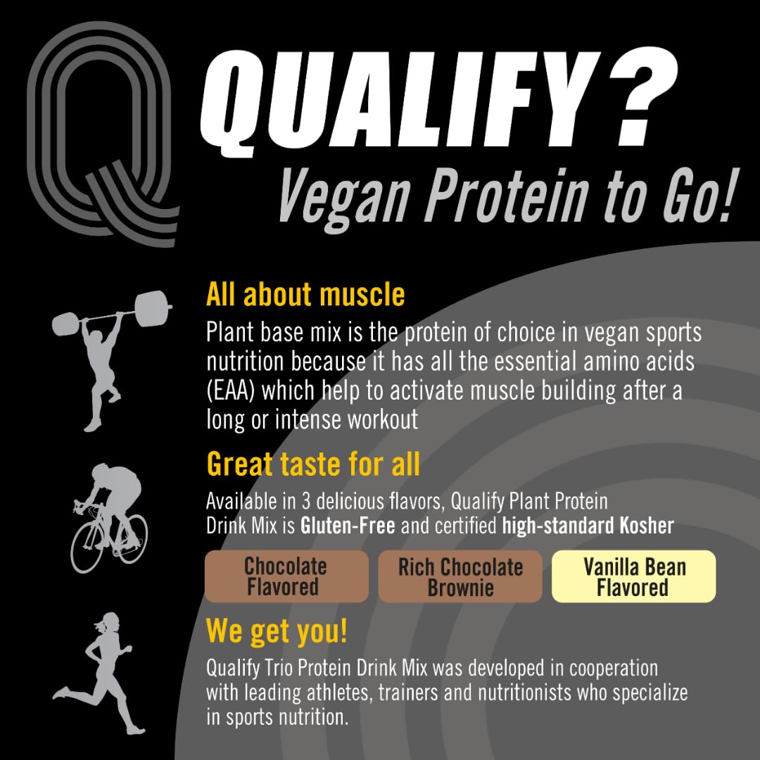 Rich Chocolate Brownie Flavored Plant Protein Powder Mix – Gluten Free, Vegan, Highly Kosher, 20g Protein, 2.4g BCAA, 1.65lb