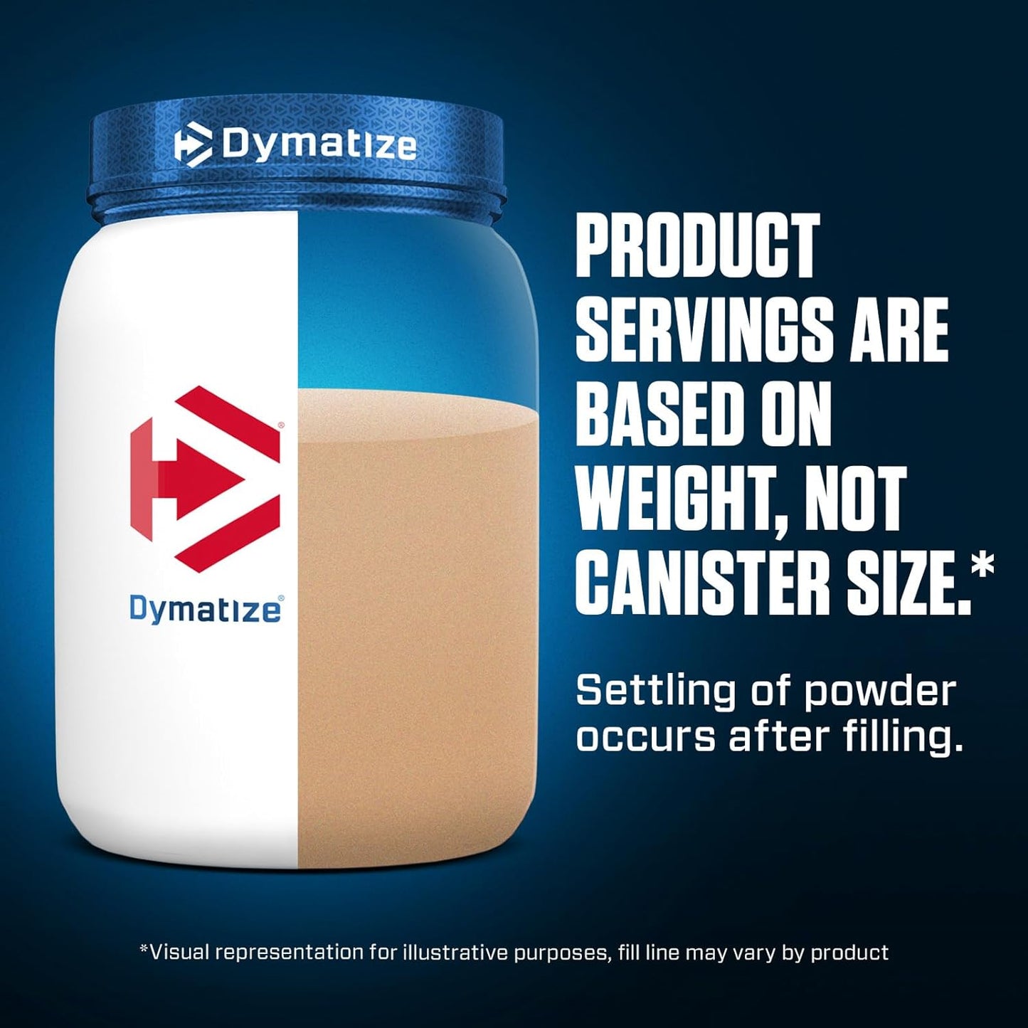 Rich Chocolate Dymatize Elite 100% Whey Protein Powder - 25g Protein, 5.5g BCAAs, 2.7 L-Leucine - Fast Absorbing & Digesting for Muscle Recovery - 5lb, 63 Servings