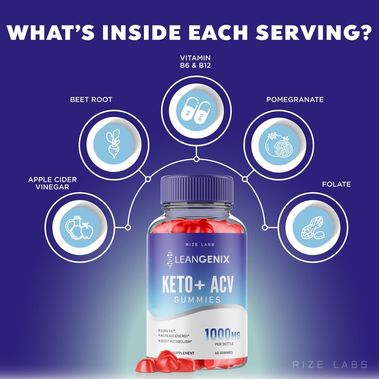 Rize Labs Leangenix Keto+ACV Gummies Pack - Advanced Weight Loss Supplement Review (120 Gummies)