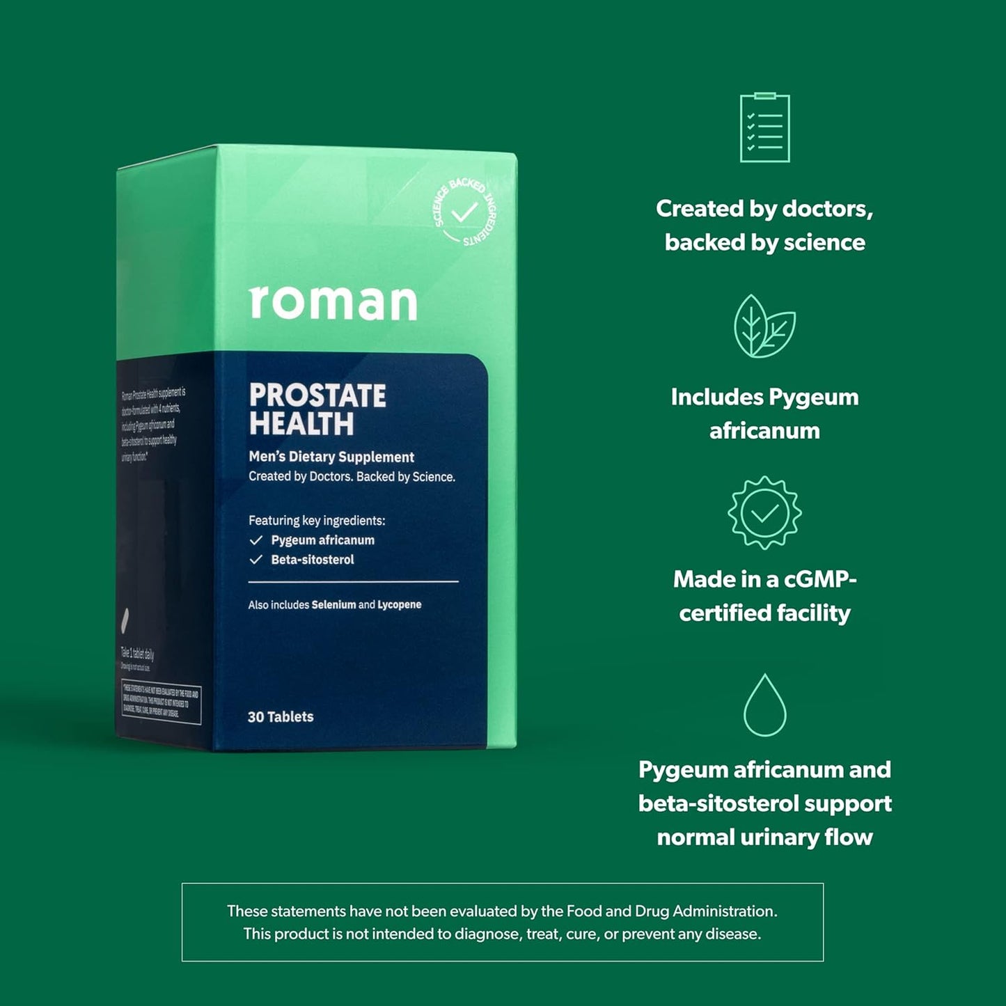 ROMAN Prostate Health Supplement for Men with Selenium, Pygeum Africanum, Beta-Sitosterol, and Lycopene - 30-Day Supply