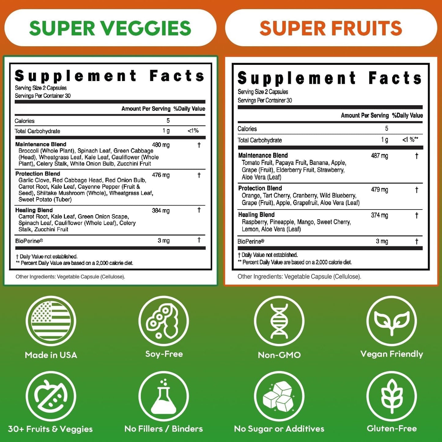 Rootie Whole Fruits and Veggies Supplement - 39 Powerful Blend, Fill Nutritional Gaps, Boost Energy and Well-being - Non-GMO, Vegan, Gluten Free - Made in USA (30 Day Supply)