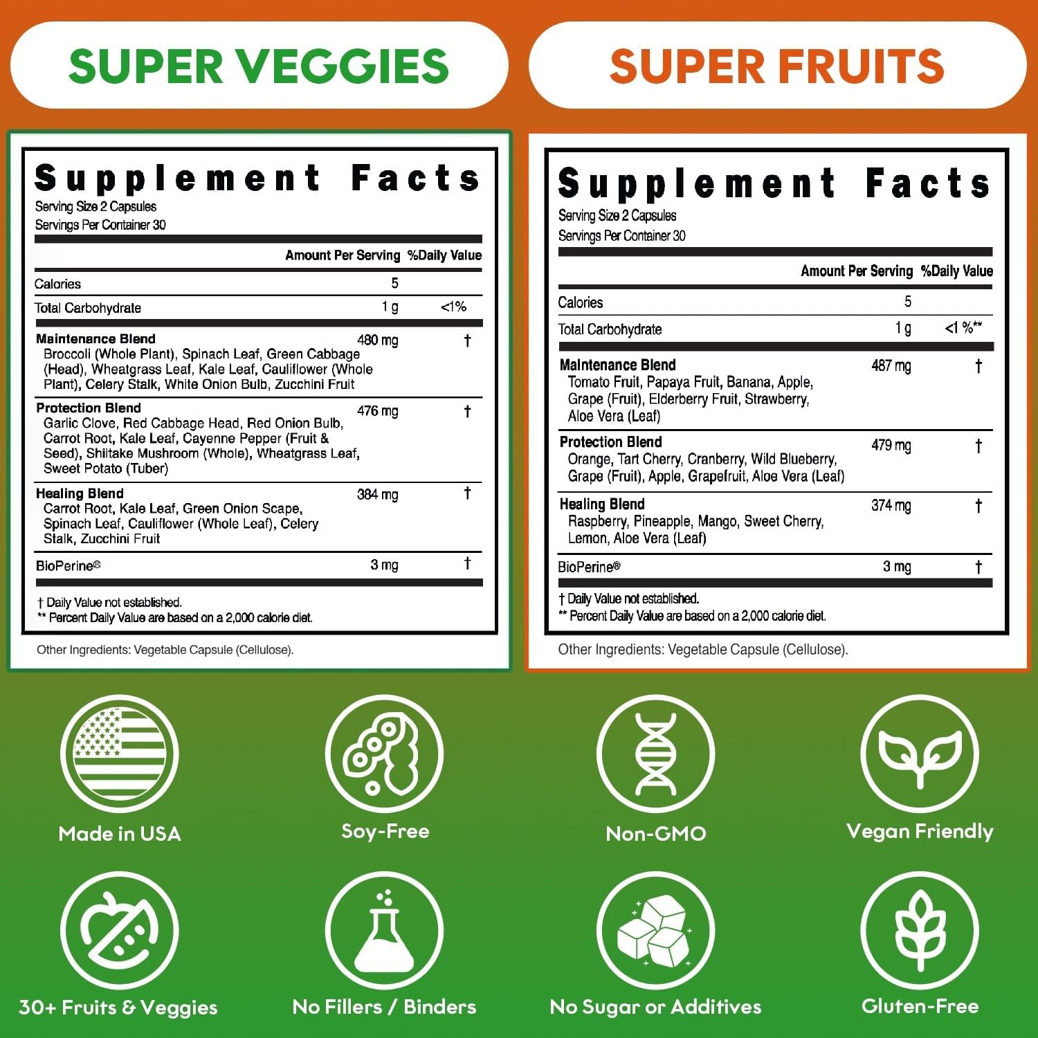 Rootie Whole Fruits and Veggies Supplement - 39 Powerful Blend, Fill Nutritional Gaps, Boost Energy and Well-being - Non-GMO, Vegan, Gluten Free - Made in USA (30 Day Supply)