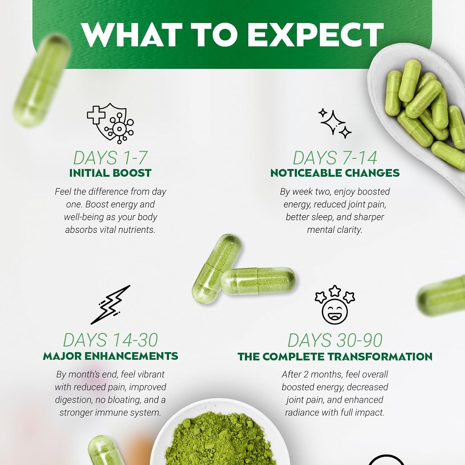 Rosabella Moringa Powder Capsules - Pure Nutrient-Rich Superfood for Energy, Skin & Gut Health - With Essential Vitamins and Amino Acids - Pack of 4