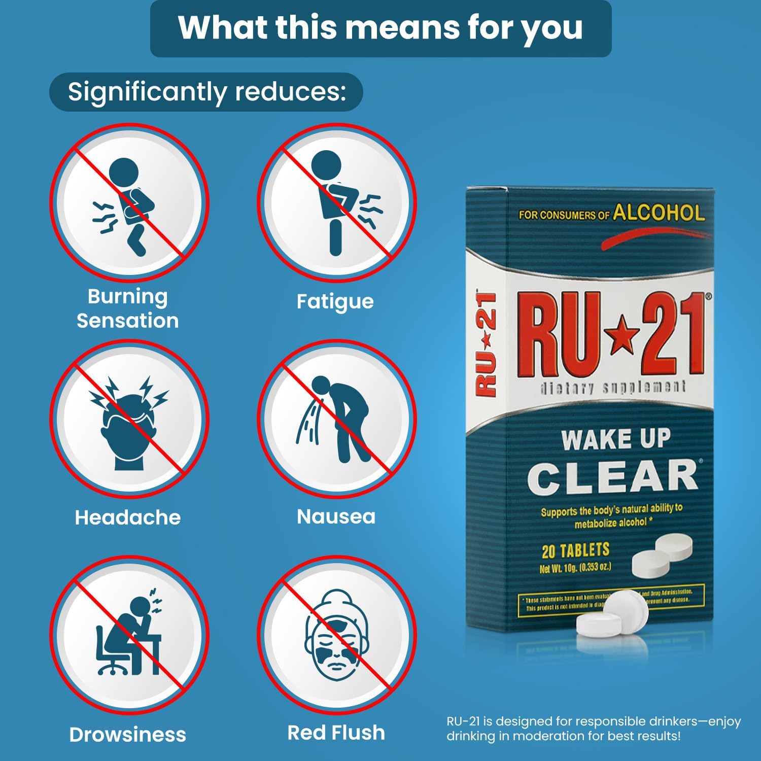 RU-21 Hangover Supplement for Work Morning After Drinking | Liver Support & Fast Recovery | Trusted USA-Made (20 Pills)