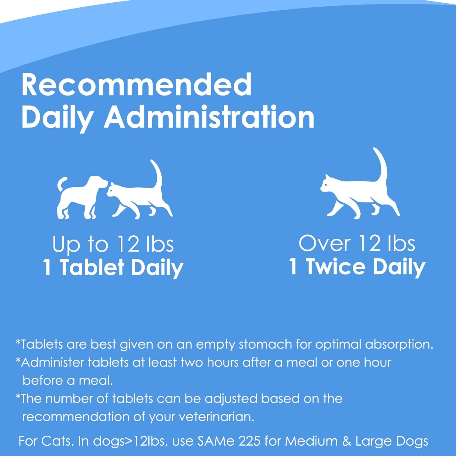 S-Adenosyl-L-Methionine Liver & Brain Support for Pets - Cognitive & Liver Supplement for Dogs and Cats - NUTRIARISE Pet Wellbeing Formula