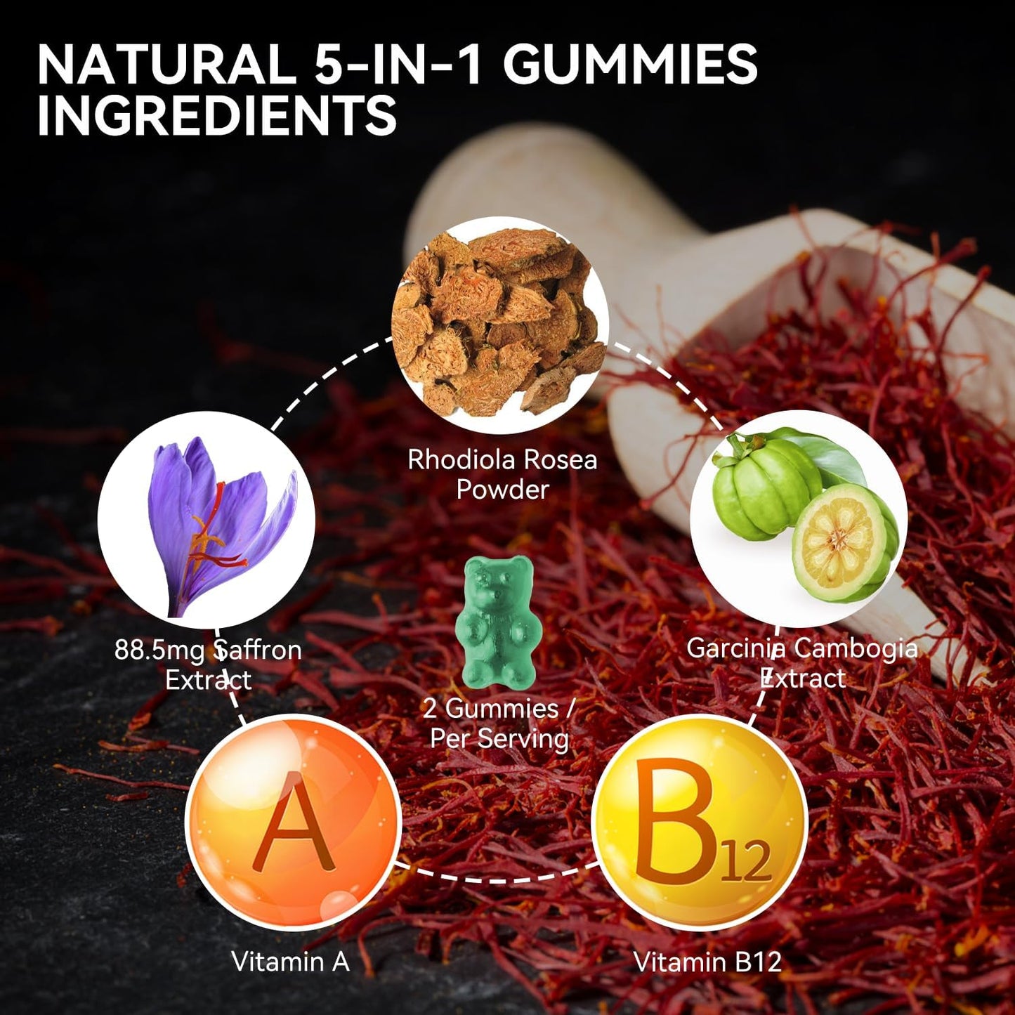 Saffron Gummies with Garcinia Cambogia, Vitamins & Rhodiola Rosea - 120 Supplement Gummies for Mood & Energy Boost