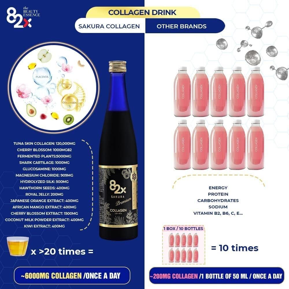 Sakura Collagen Liquid Drink with Marine Fish Tuna Peptides for Skin, Hair & Nails - 82X Fermented Plants, Vitamins & Minerals - 3 Pack