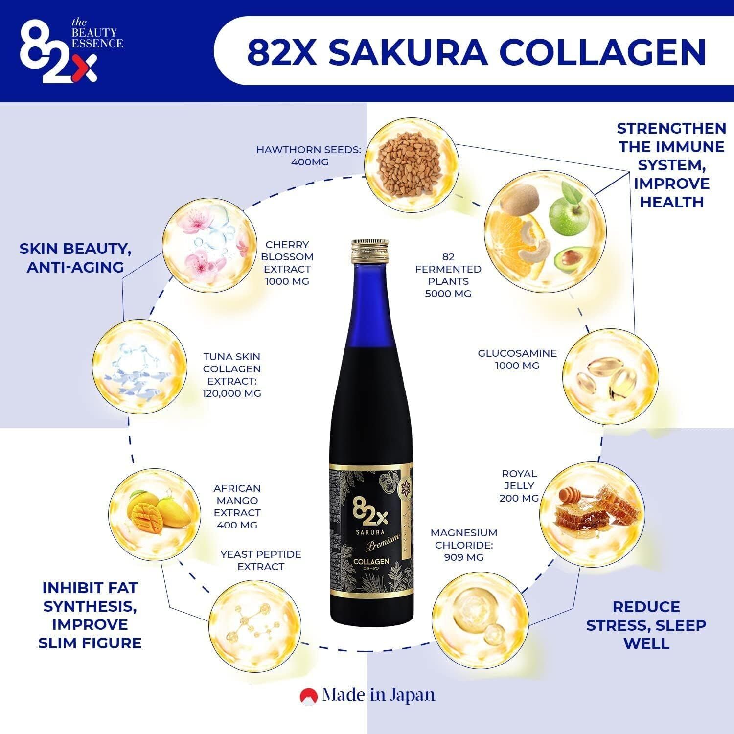 Sakura Collagen Liquid Drink with Marine Fish Tuna Peptides for Skin, Hair & Nails - 82X Fermented Plants, Vitamins & Minerals - 3 Pack