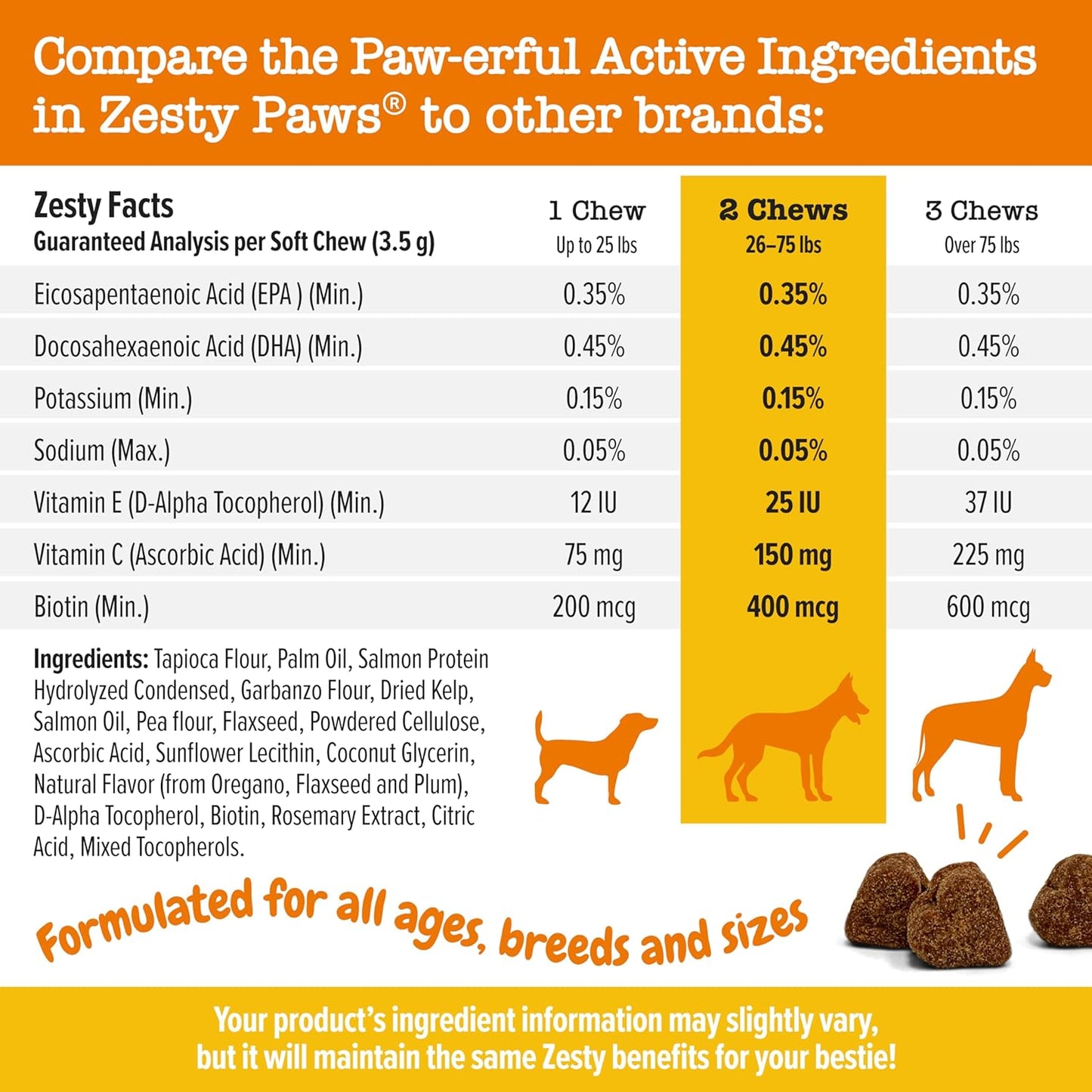 Salmon Oil Chews for Dogs, Omega 3 Skin and Coat Supplement, Allergy Relief, Itch Relief, 90 Count
