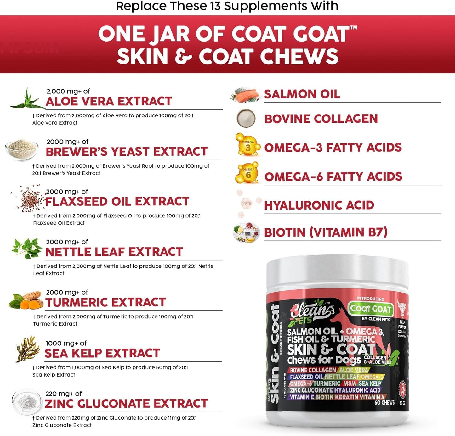 Salmon Oil Omega 3 Fish Oil for Dogs Skin and Coat Supplement with Collagen, Aloe Vera, Biotin, Flaxseed, and Vitamins