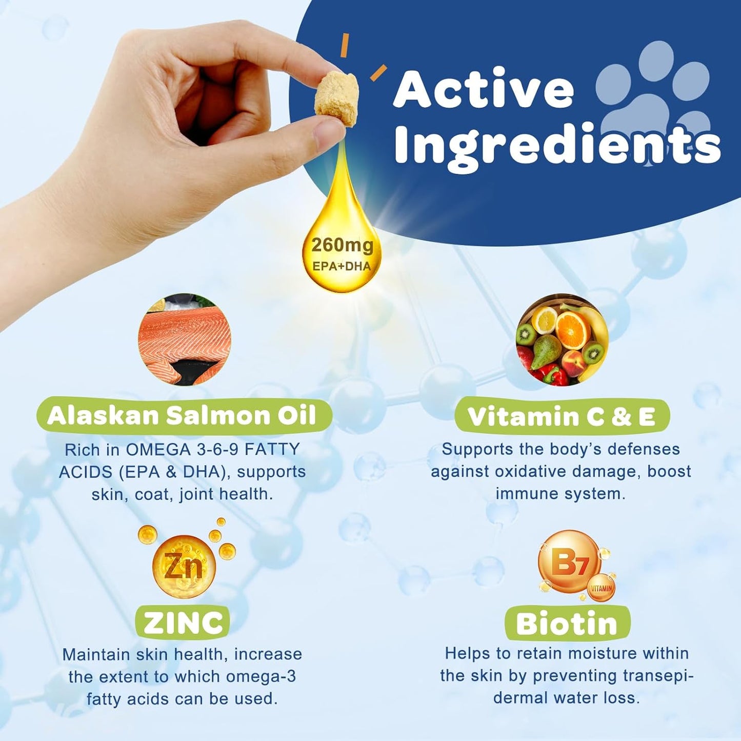 Salmon Oil Omega 3 for Dogs with EPA & DHA Fatty Acids - Skin & Coat Supplement for Itch Relief, Anti-Shedding - 120 Count