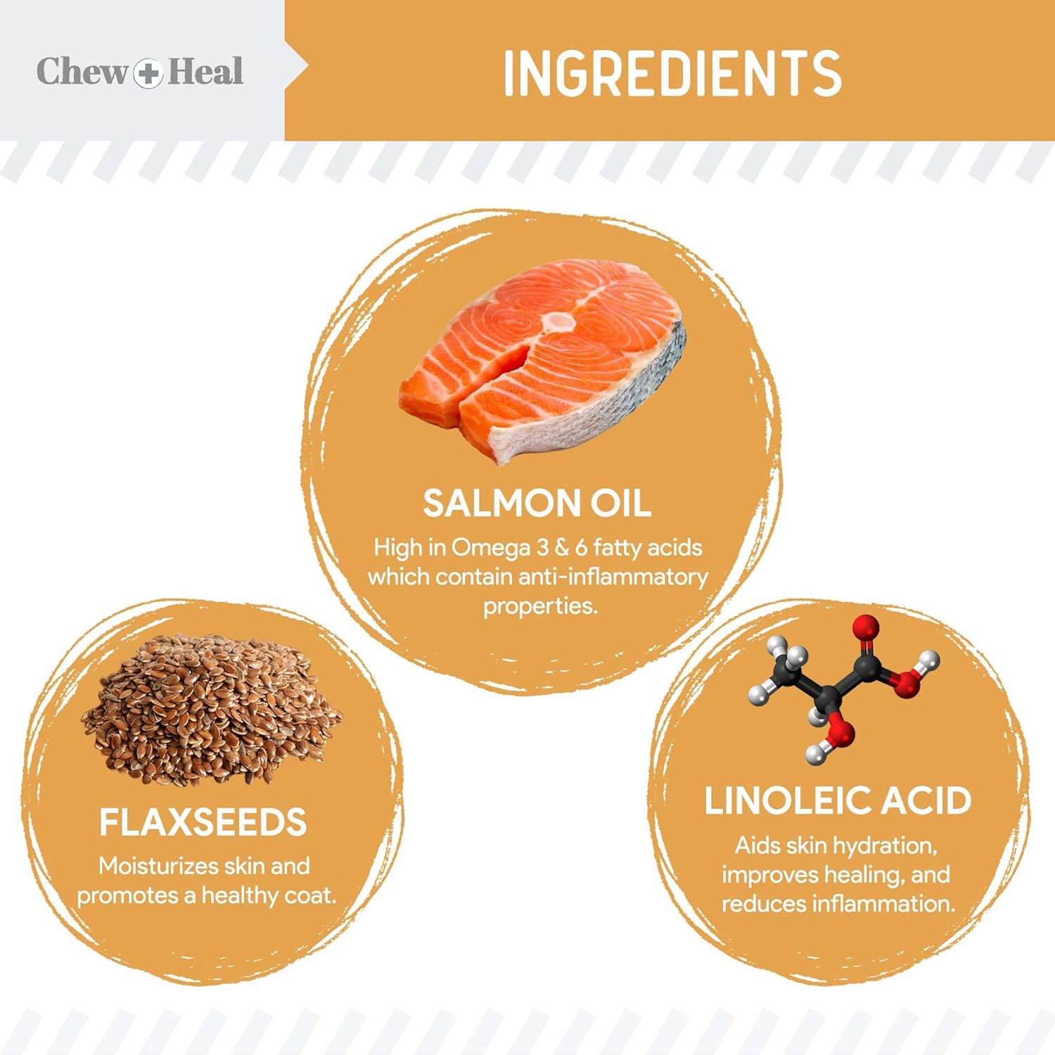 Salmon Oil Soft Chews for Dogs - Skin & Coat Omega Treats with Essential Fatty Acids, Vitamins, and Antioxidants - Made in USA - 180 Count