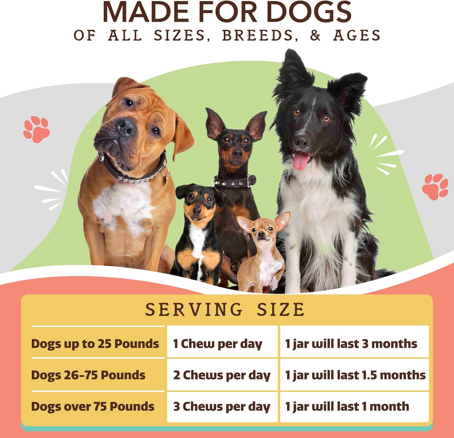 Salmon & Peas Skin & Coat Chews for Dogs - Natural Vitamins & Supplements with Itch Relief for Allergies - Biotin, Vitamin E, Omega 3, Antioxidant