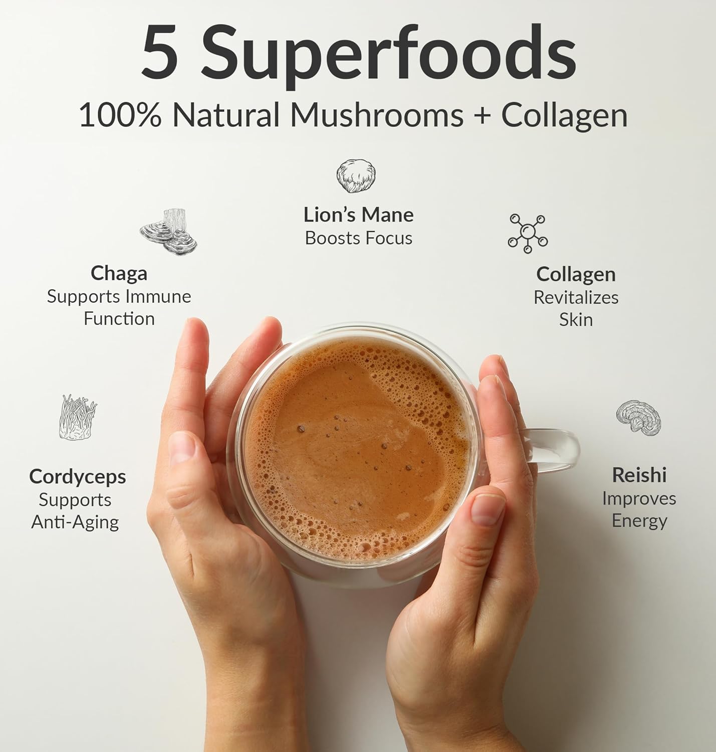 Salted Caramel Mushroom Drink with 5 Superfoods, Collagen & Energy Boost - Lion’s Mane, Chaga, Reishi Powder (30 Servings)