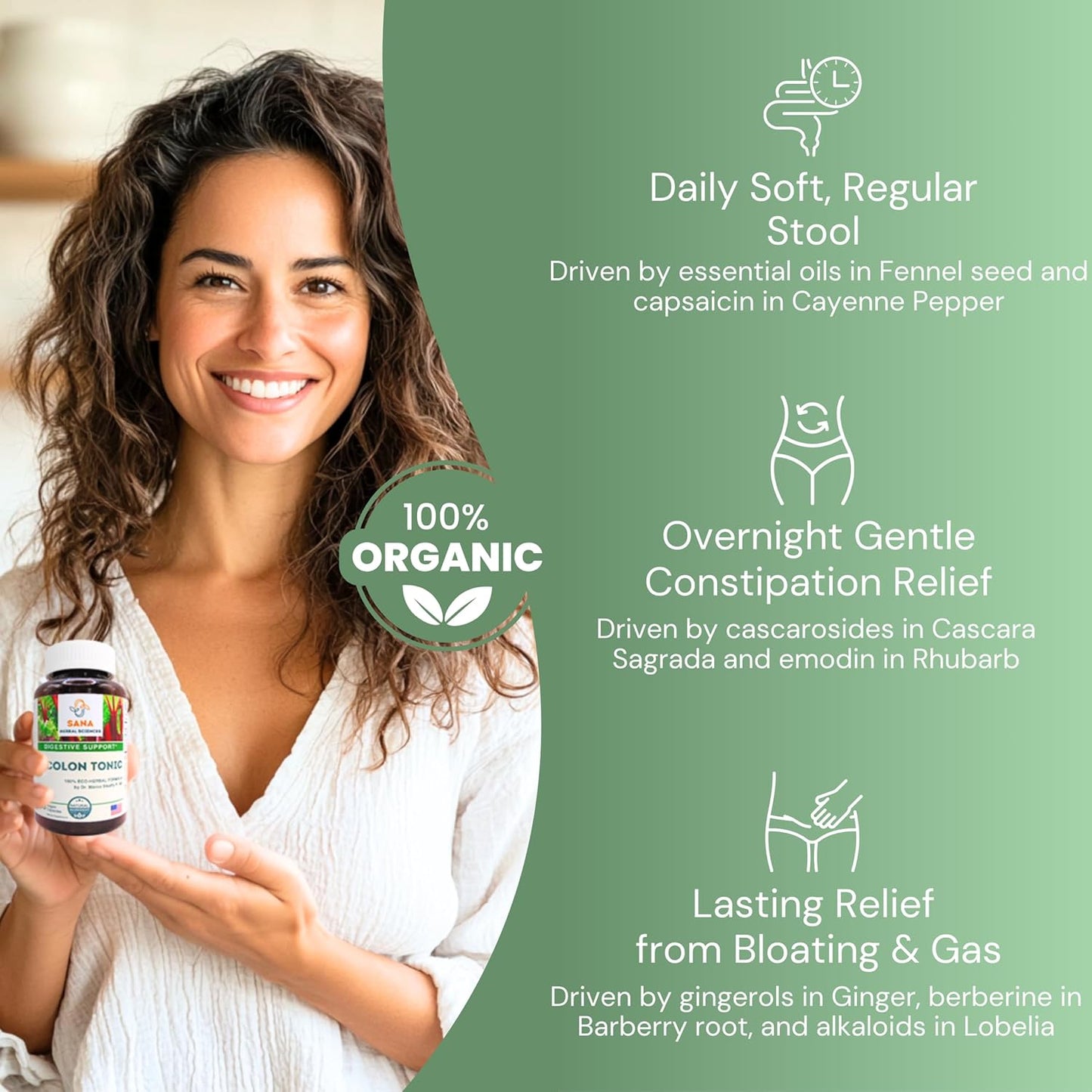 Sana Herbal Sciences Herbal Laxative Poop Pills - Natural Stool Softeners for Daily Use | Colon Cleanse, Candida Cleanse, Constipation Relief for Women & Men | Contains Cascara Sagrada and Fennel | 60 Pills