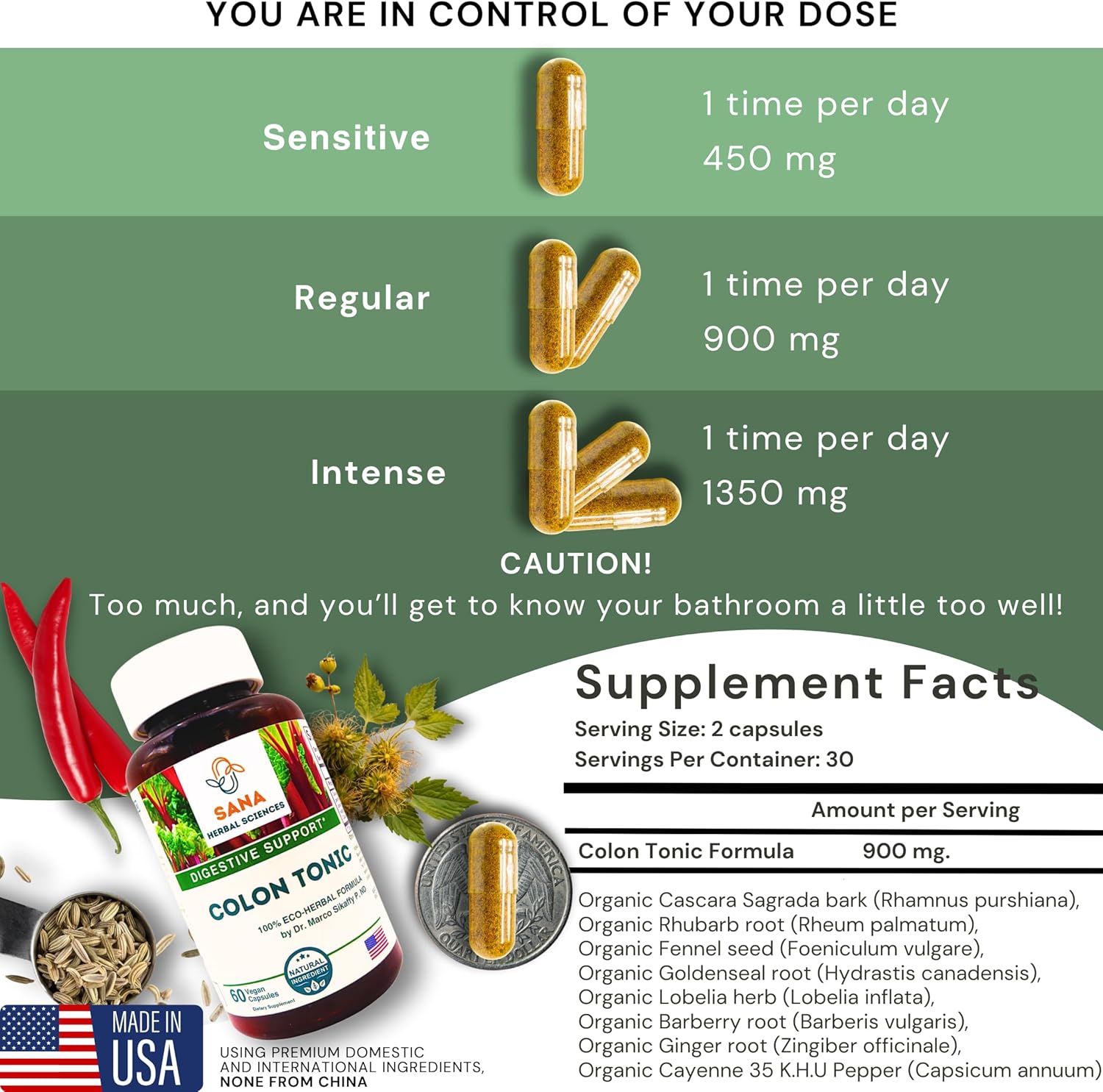 Sana Herbal Sciences Herbal Laxative Poop Pills - Natural Stool Softeners for Daily Use | Colon Cleanse, Candida Cleanse, Constipation Relief for Women & Men | Contains Cascara Sagrada and Fennel | 60 Pills