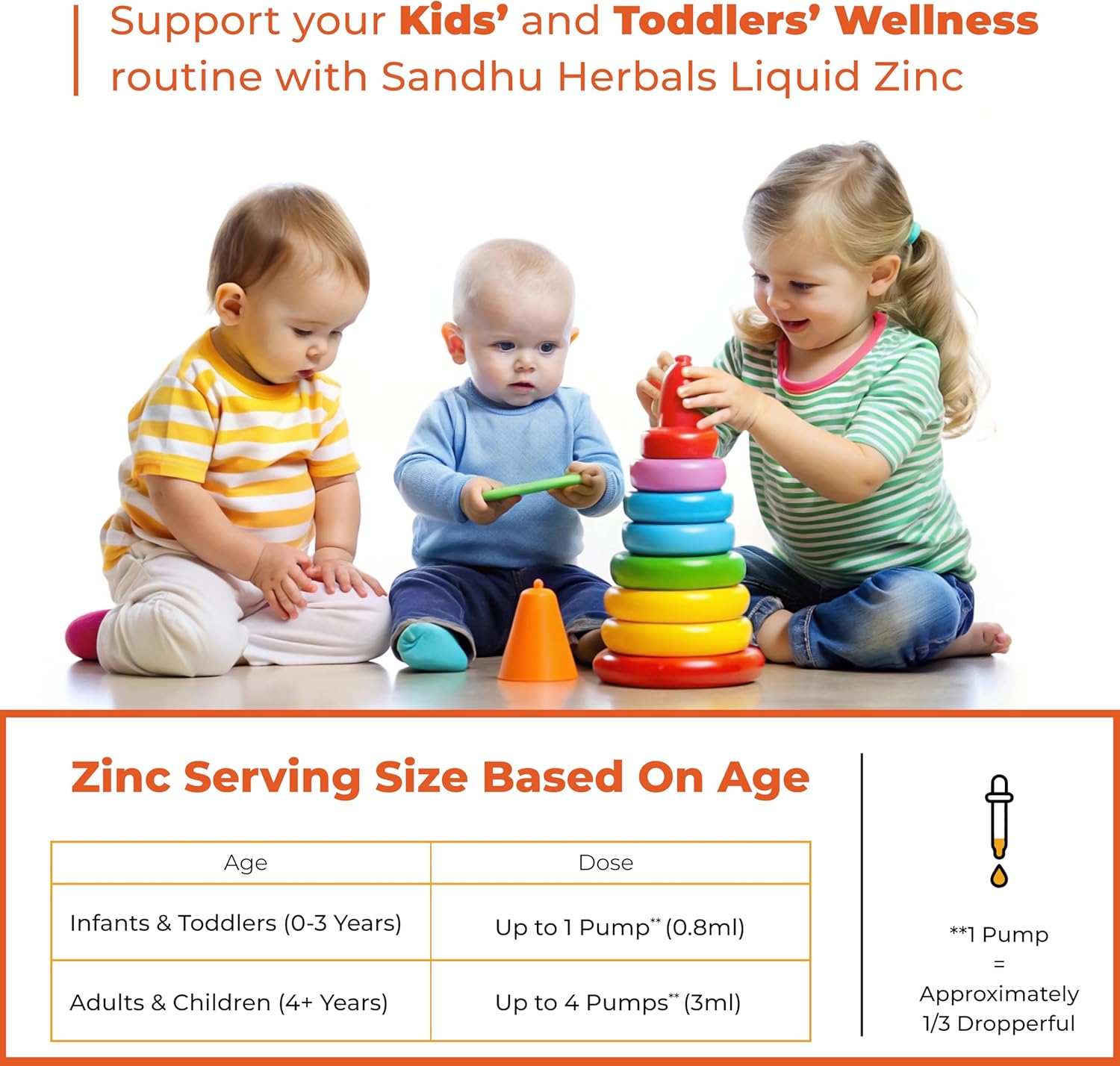 Sandhu Herbals Zinc Capsules & Liquid Drops Bundle - 120 Count Capsules and 4 Oz Drops for Immune and Skin Health - Made in USA
