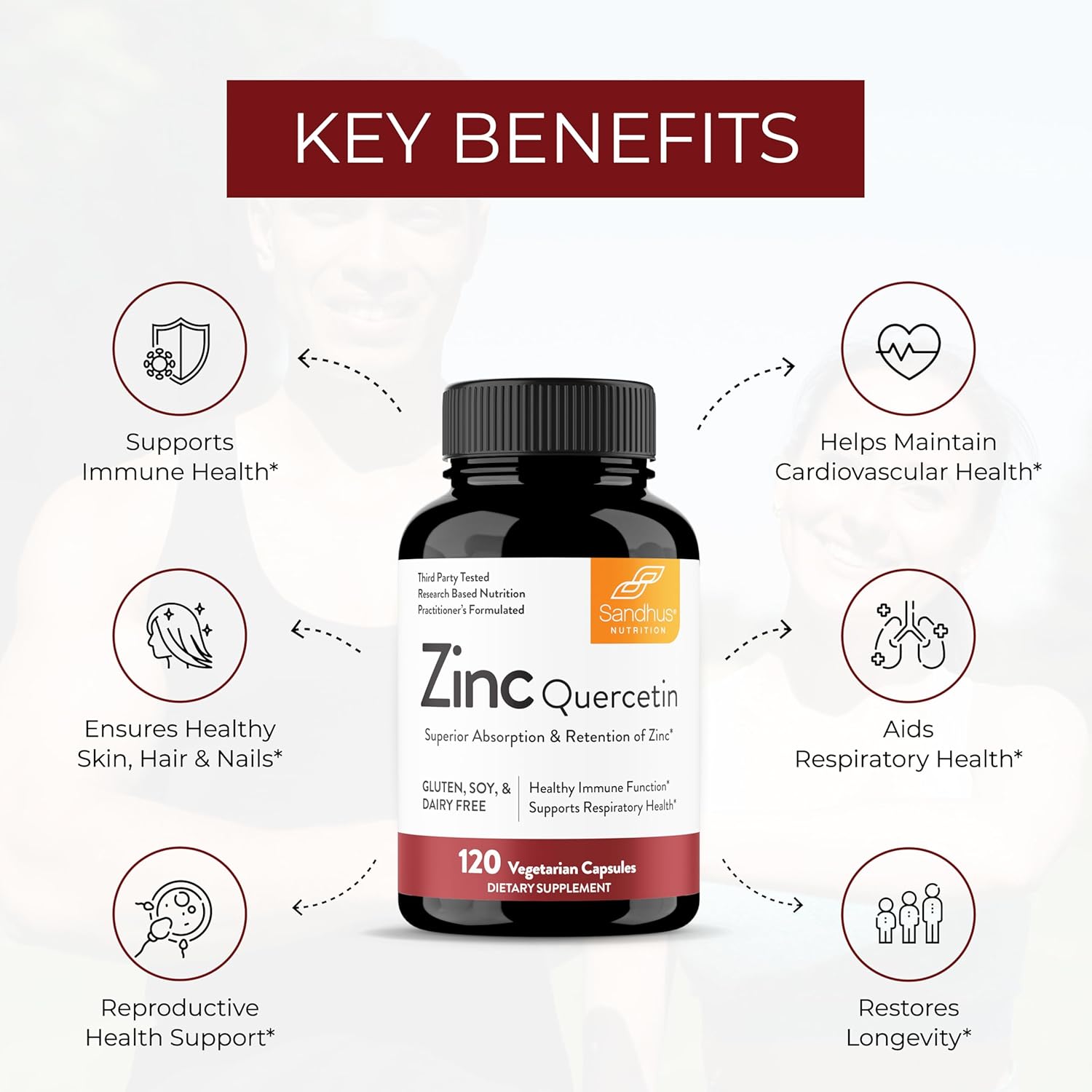 Sandhu's Zinc Quercetin Capsules - Antioxidant Immune Support for Men and Women - Gluten, Soy, Dairy Free