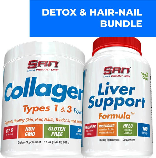 Save 5% on SAN Liver Detox & Hair-Nail Bundle Today