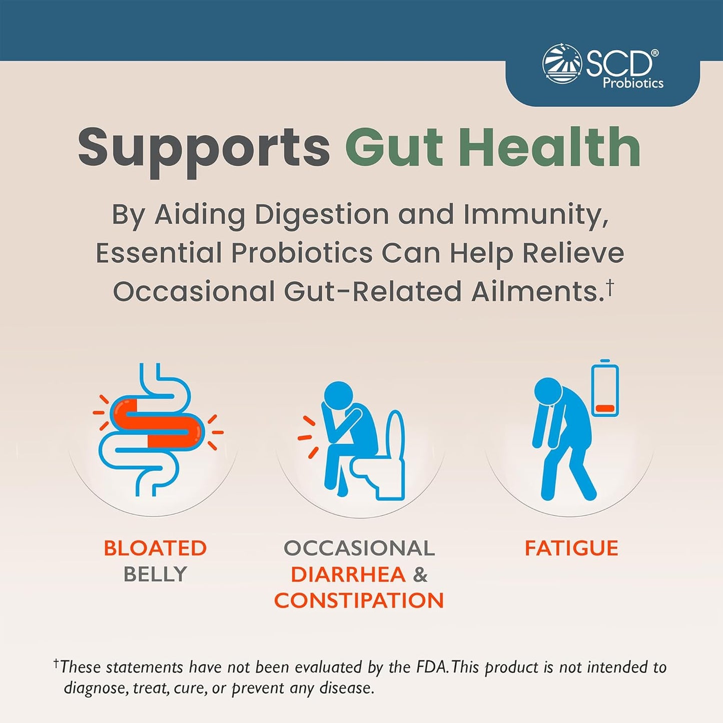 SCD Probiotics Essential Probiotics Liquid Supplement for Digestion, Immunity, Travel - Trial Size 3 fl oz