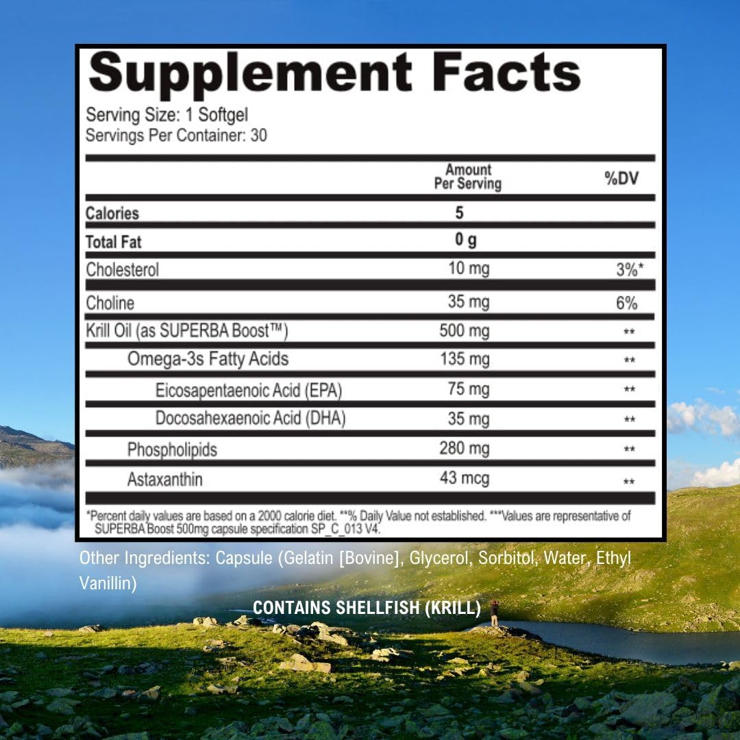Scimera Bioscience KrillOilMD Antarctic Krill Oil Omega 3 DHA EPA Supplement with Astaxanthin - Heart, Brain, Joint Support - 30 CT