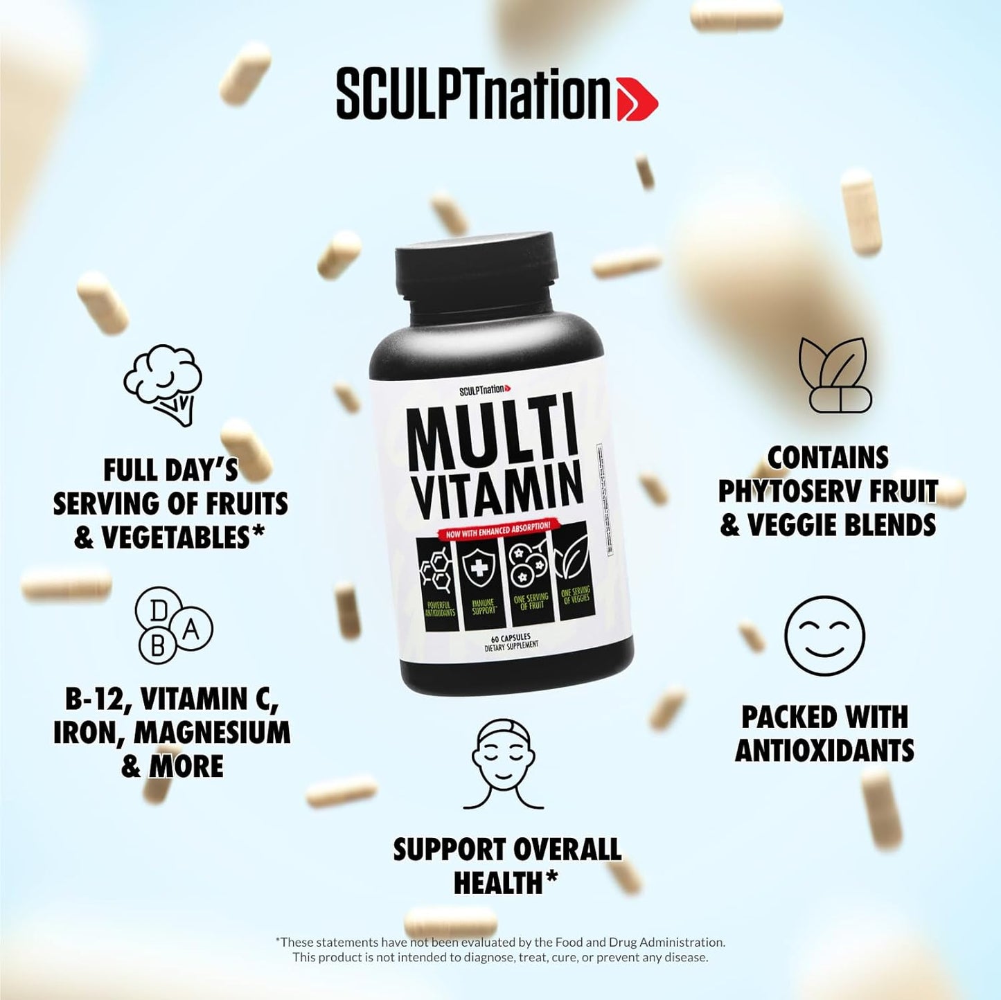 Sculpt Nation Daily Multivitamin for Women and Men - Zinc, Vitamin C, Copper - Nutritional Support for One Serving of Fruit and Veggies - 60 Capsules