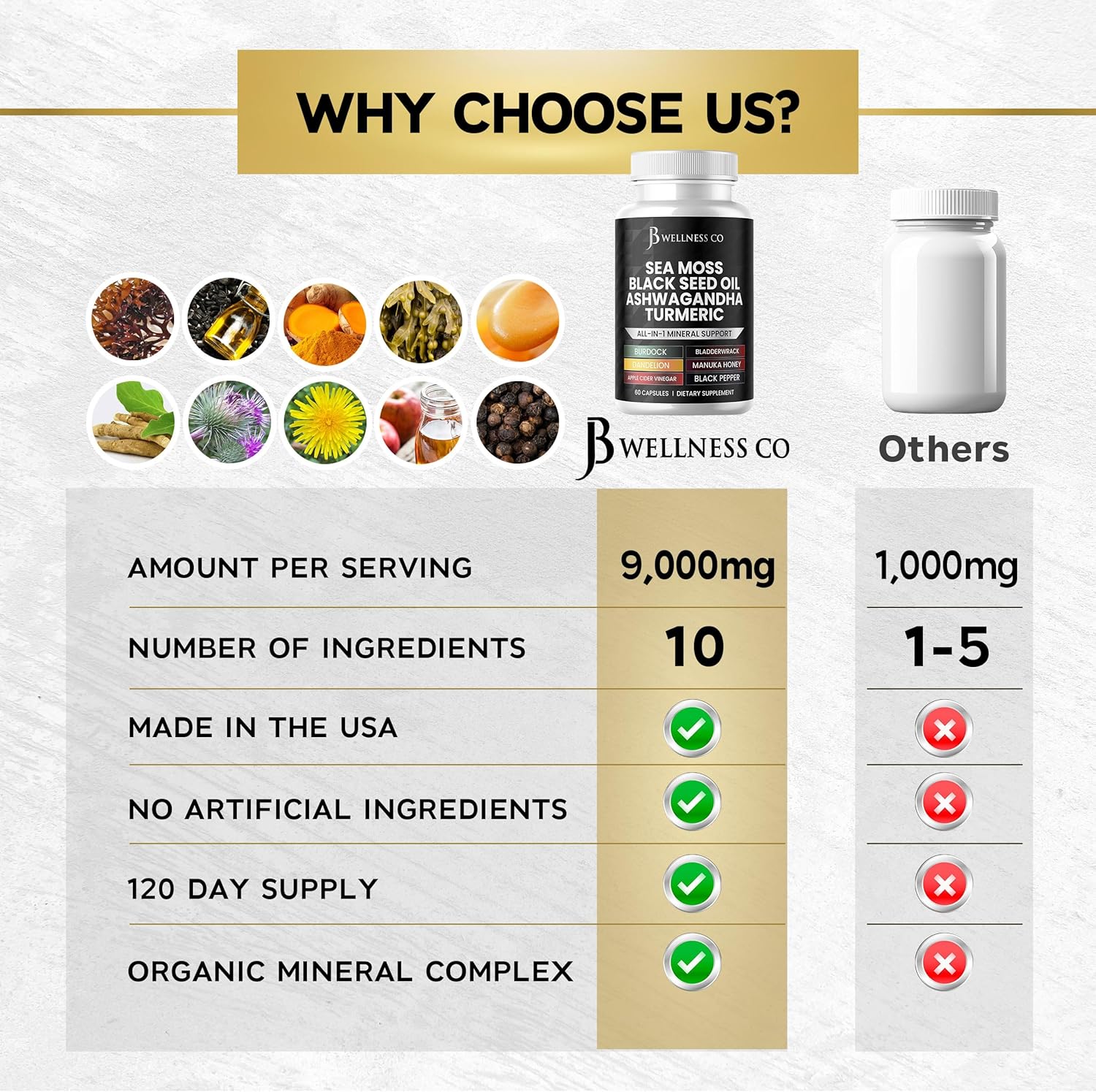 Sea Moss Black Seed Oil Ashwagandha Turmeric Bladderwrack Burdock Capsules with Manuka Honey Dandelion ACV Black Pepper - 60 Count Gluten Free Vegan Dietary Supplement