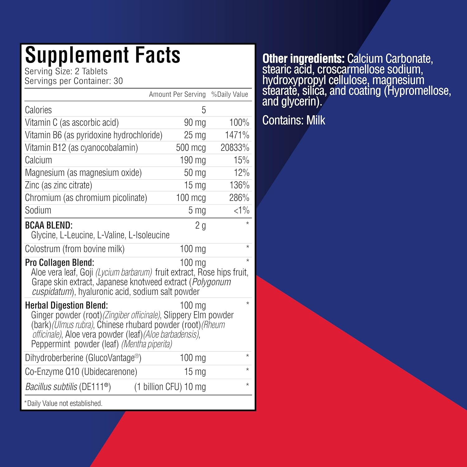Semaglutide Support Supplement for Digestion, Regularity, and Energy - 60 Tablets