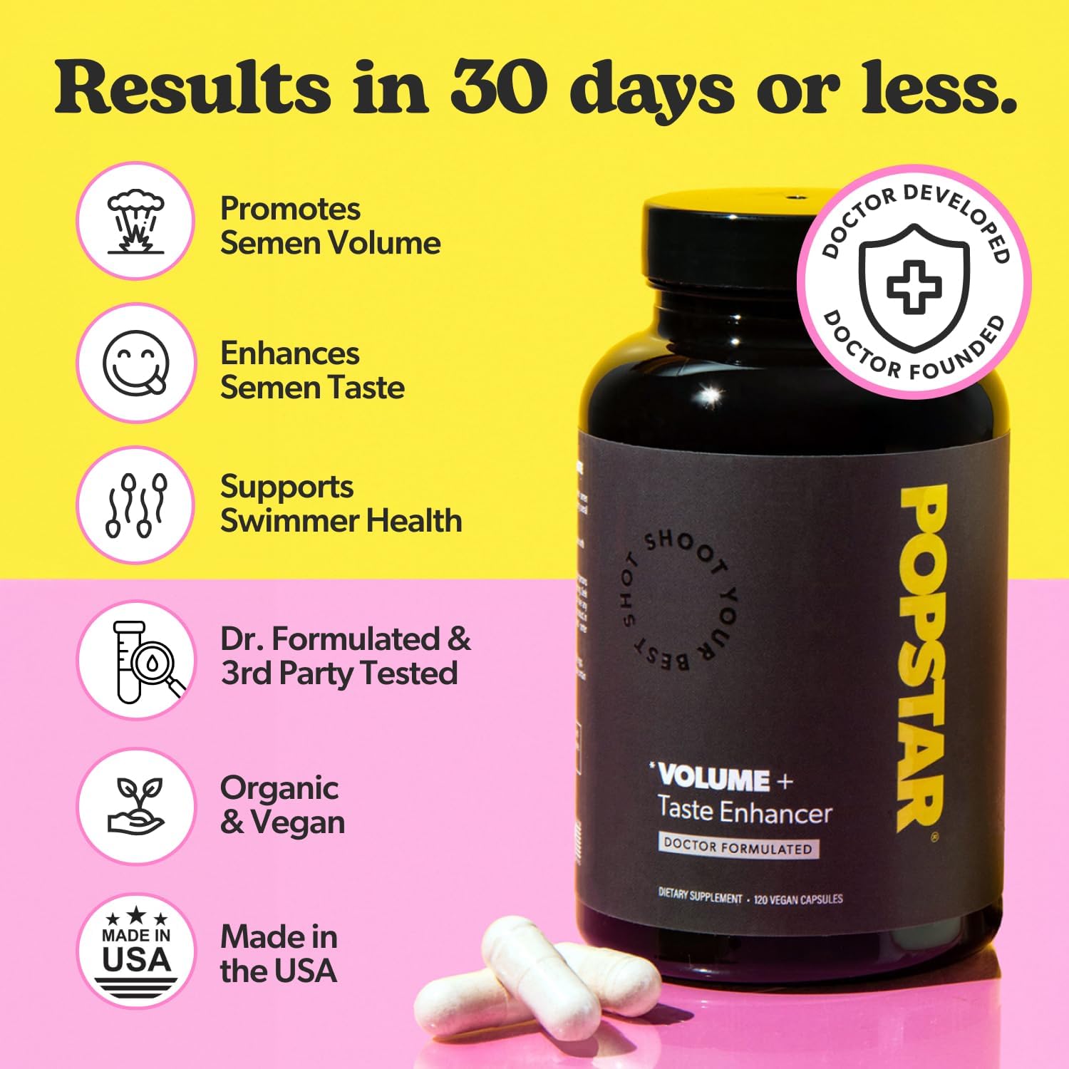 Semen Volume Booster Capsules for Men - Increase Load Volume - Improve Semen Health & Fertility - Non-GMO, Organic, Vegan - 120 Capsules - Made in USA