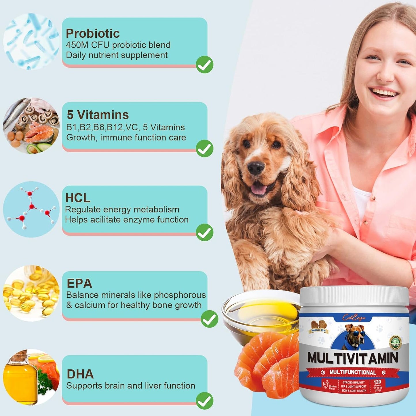Senior and Puppy Dog Multivitamin Supplement with Glucosamine, Probiotics, and Omegas 3 - Supports Immune, Digestive, Joint, Skin, and Coat Health - 10 in 1 Formula