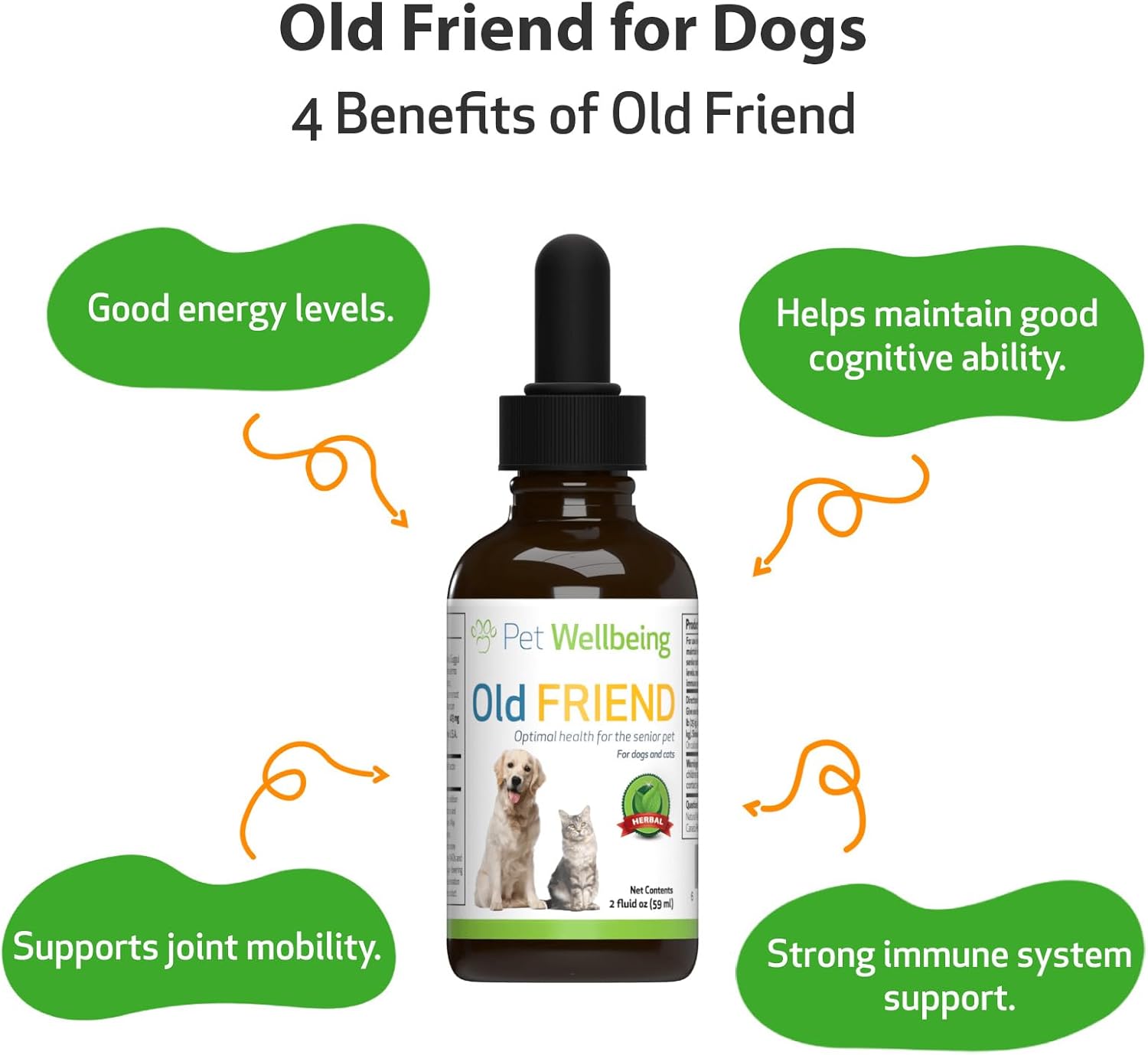 Senior Dog Herbal Supplement for Immune System & Joint Health - Alfalfa & Reishi, 2 oz