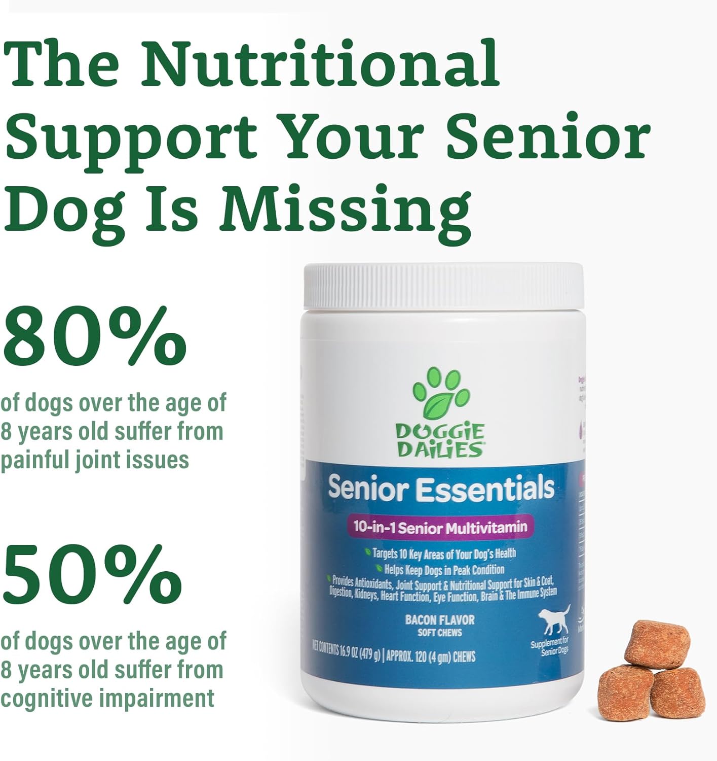 Senior Dog Multivitamin Soft Chews for Joints, Skin & Coat | Bacon Flavor | 120 Count
