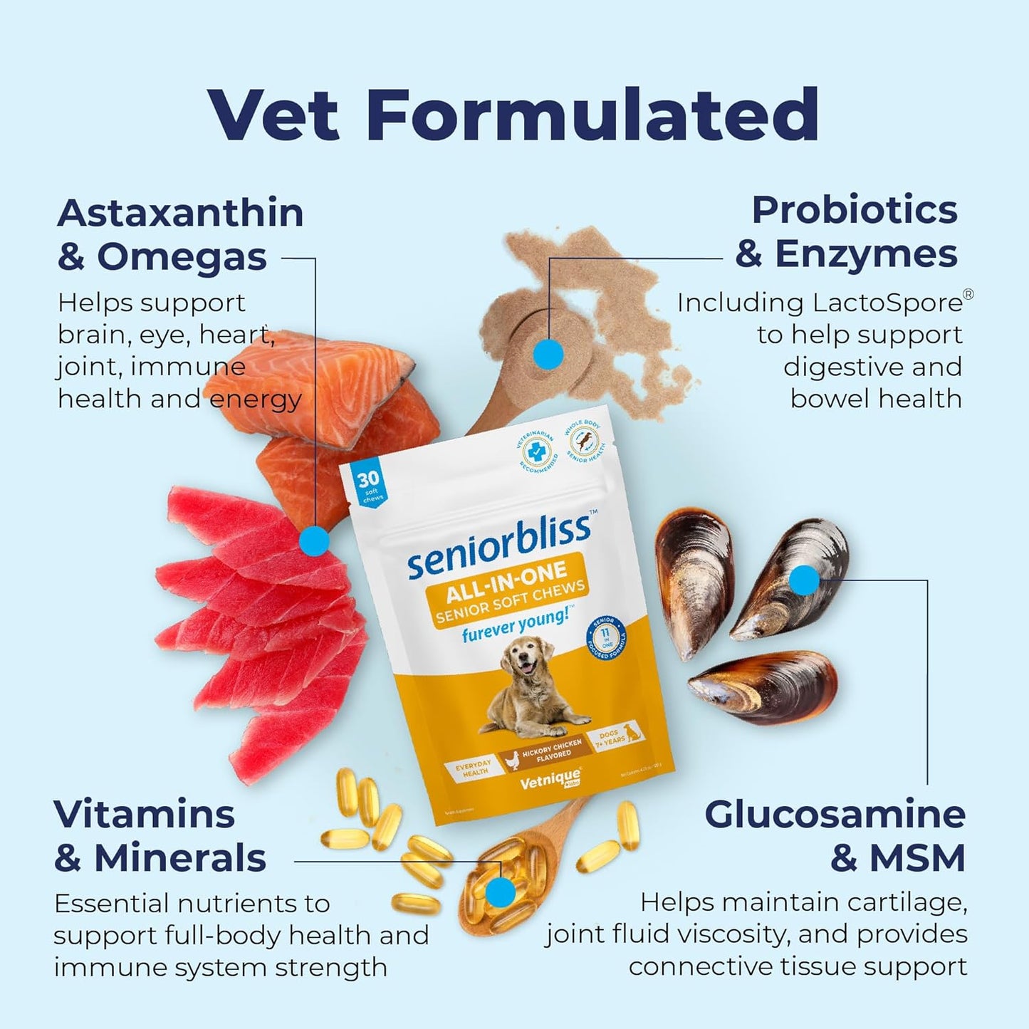 Senior Dog Multivitamin with Glucosamine, Omega 3 Fish Oil, and Probiotics for Joint, Digestive, and Immune Support - 30 Ct