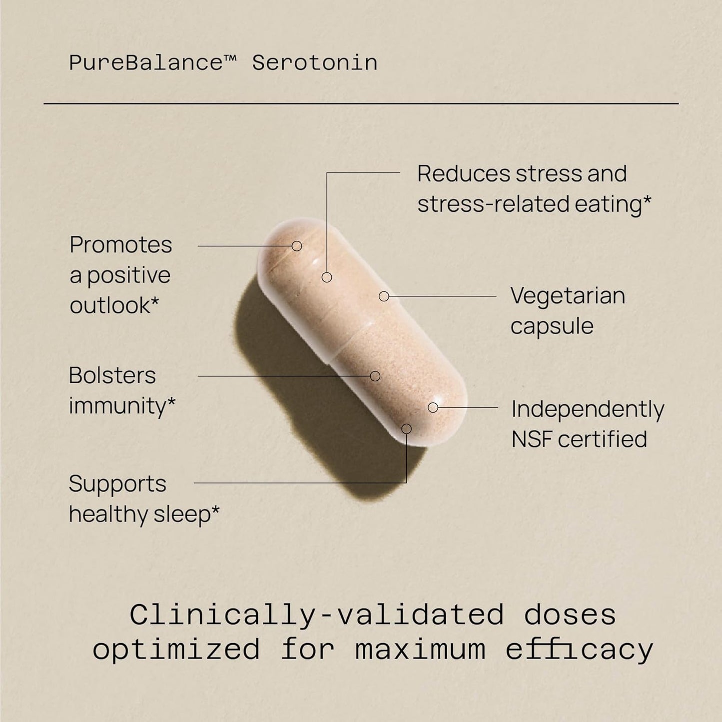 Serotonin & Cortisol Support Supplement with 5-HTP, Venetron, Sensoril, Vitamin D3 & L-Theanine - 90 Capsules for Better Quality of Life