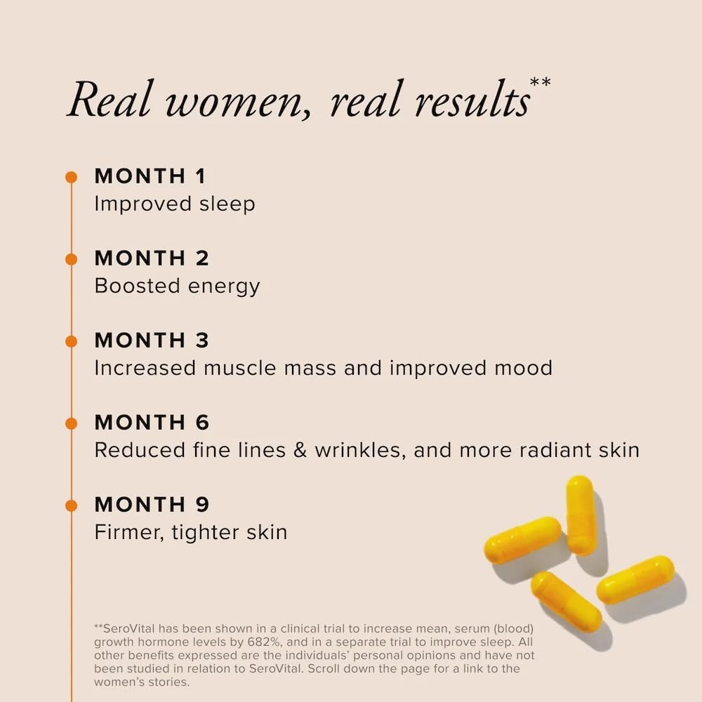 Serovital Renewal Complex for Women - Female Peptide Support Supplement - 120 Capsules