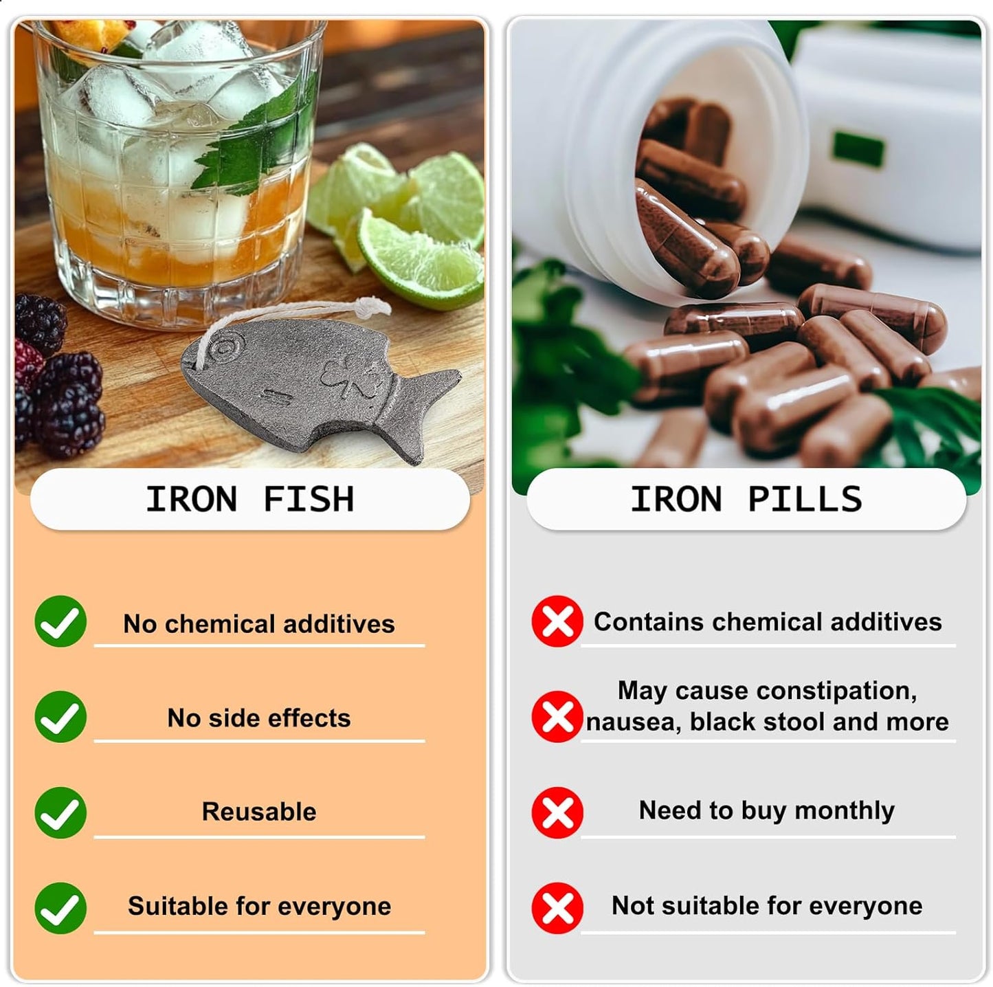 Set of 2 Amareu Iron Fish - Natural Iron Sources for Deficiency Prevention, Safe Cooking Tool with No Side Effects