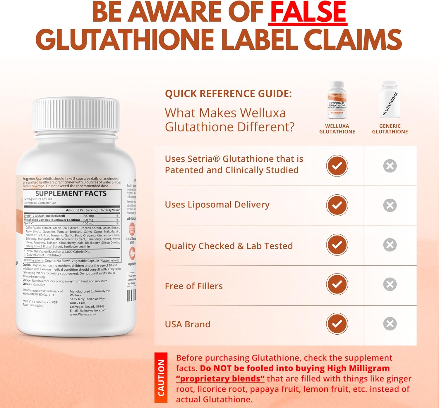 Setria® Liposomal Glutathione Supplement 700 mg - Pure Active Form with Enhanced Absorption for Antioxidant, Detox, Cardiovascular, and Immune Health Support - Non GMO - 60 ct