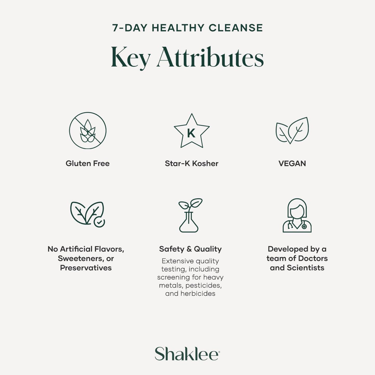 Shaklee 7-Day Healthy Cleanse System: Probiotics, Liver Support, Herbal Cleanse for Energy Boost - Step-by-Step Guide - 7 Daily Packets