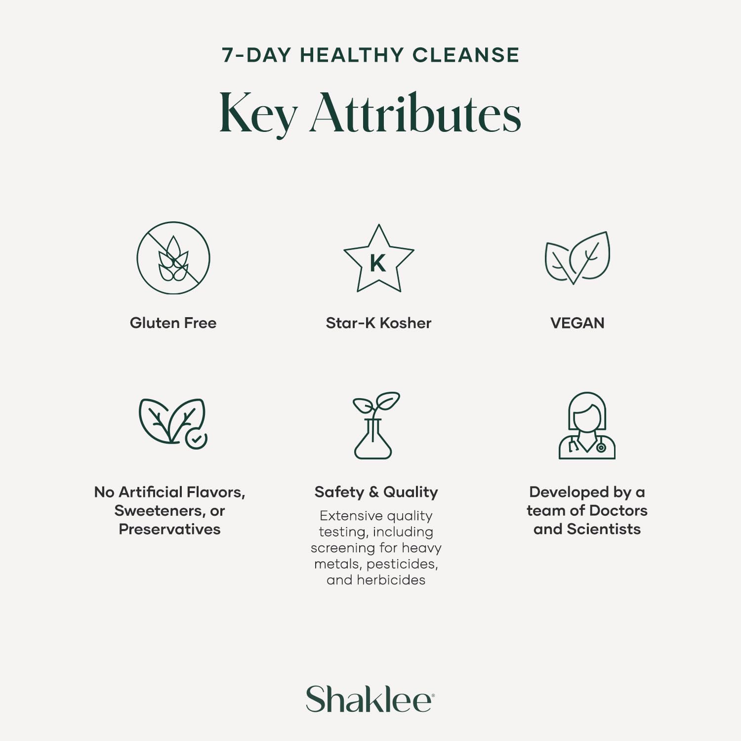 Shaklee 7-Day Healthy Cleanse System: Probiotics, Liver Support, Herbal Cleanse for Energy Boost - Step-by-Step Guide - 7 Daily Packets