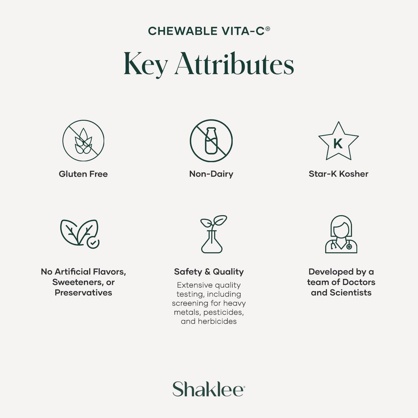 Shaklee Chewable Vitamin C Tablets - 250mg Lemon Flavored - Supports Cells & Immune System - Easy Consumption for Kids & Adults - 60 Count