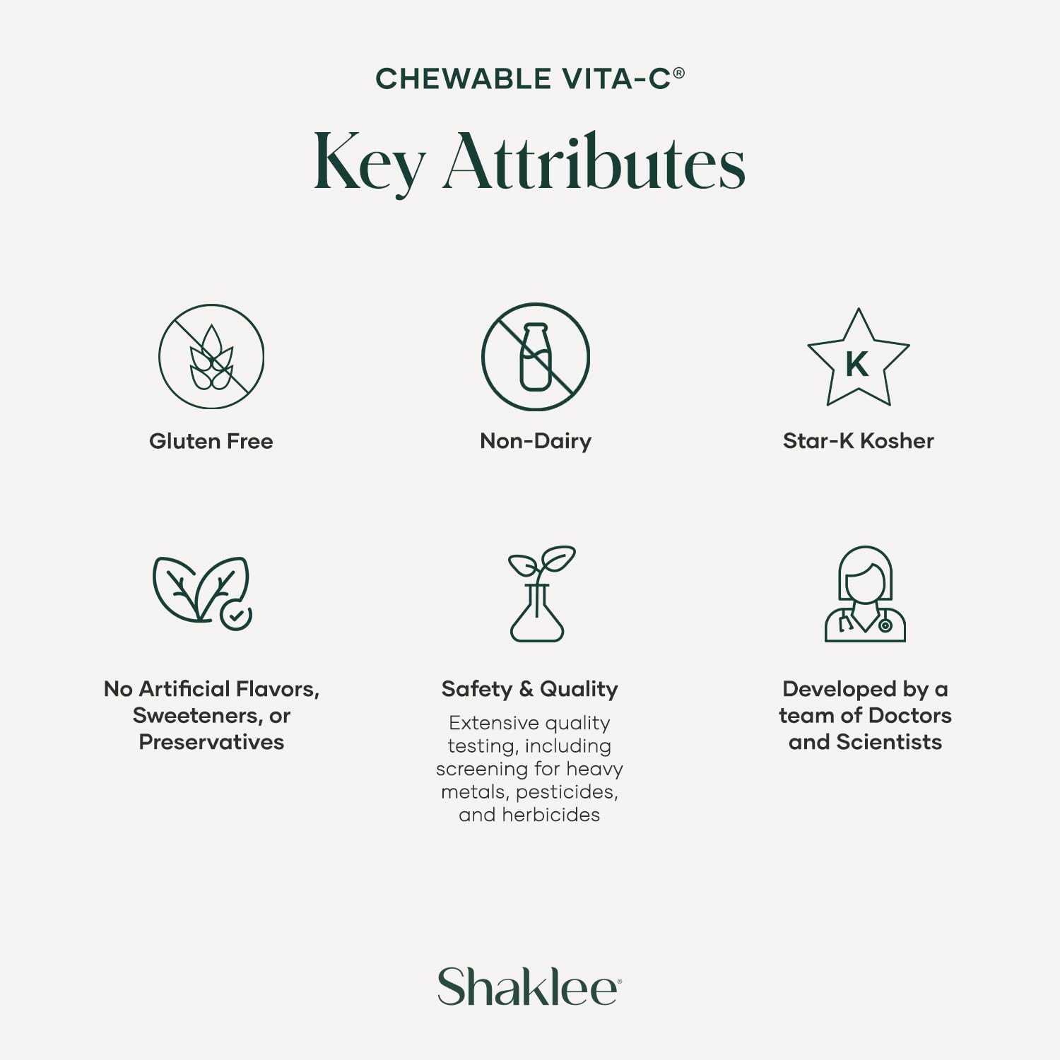 Shaklee Chewable Vitamin C Tablets - 250mg Lemon Flavored - Supports Cells & Immune System - Easy Consumption for Kids & Adults - 60 Count