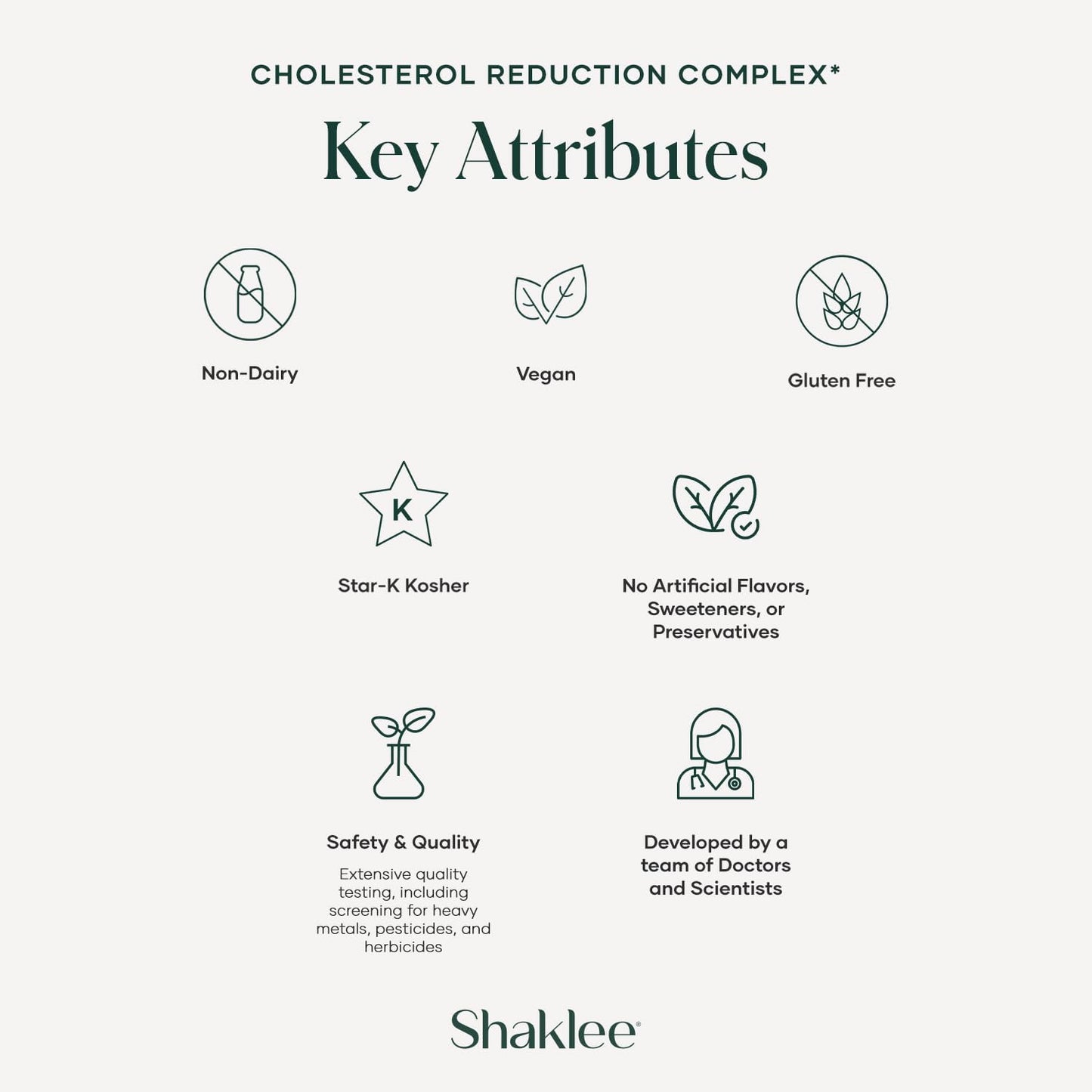 Shaklee Cholesterol Complex: Plant-Based Cardiovascular Wellness Supplement - 120 Tablets