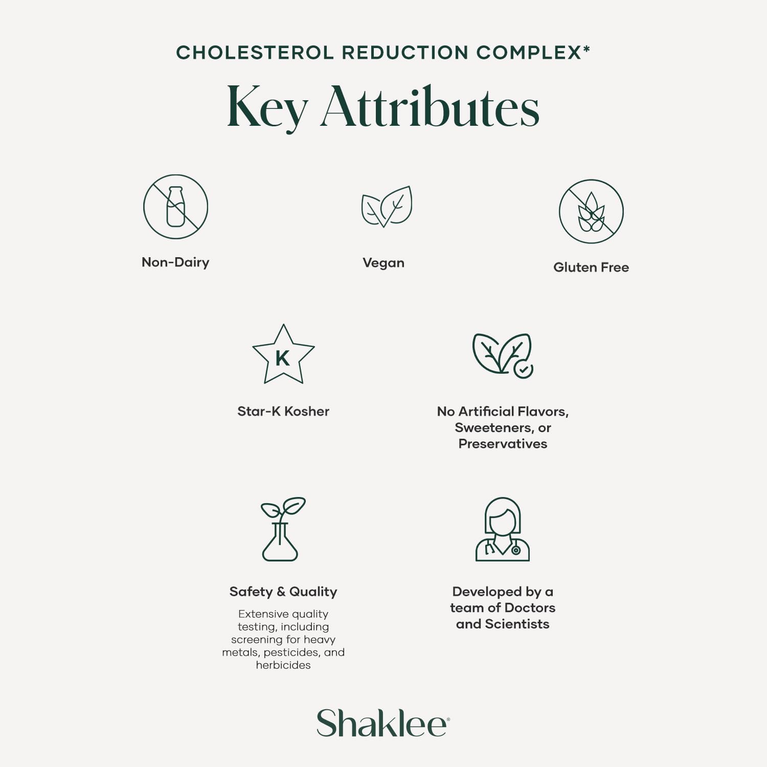 Shaklee Cholesterol Complex: Plant-Based Cardiovascular Wellness Supplement - 120 Tablets