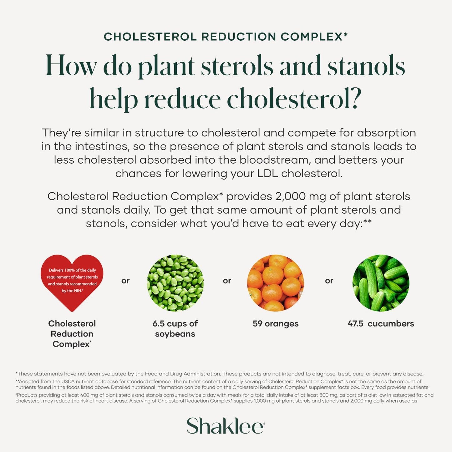 Shaklee Cholesterol Complex: Plant-Based Cardiovascular Wellness Supplement - 120 Tablets