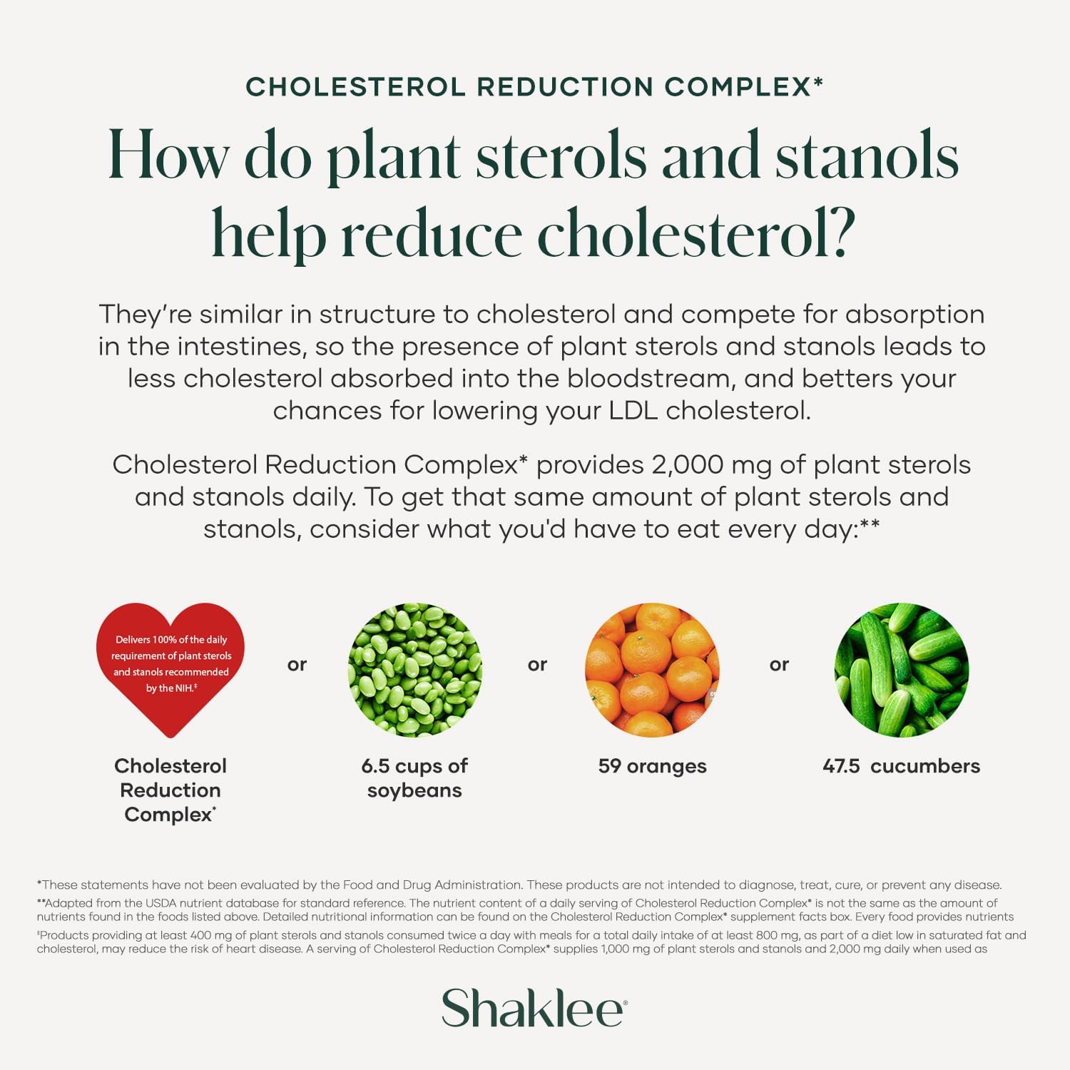 Shaklee Cholesterol Complex: Plant-Based Cardiovascular Wellness Supplement - 120 Tablets