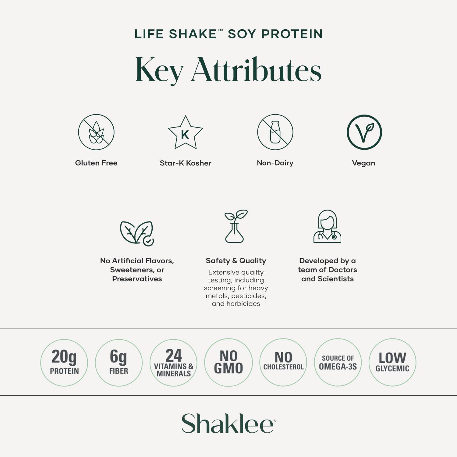 Shaklee Life Shake French Vanilla: Complete Meal Replacement with 20g Protein, 6g Fiber, 24 Vitamins & Minerals - Supports Satiety & Weight Loss - Non-GMO - 14 Servings
