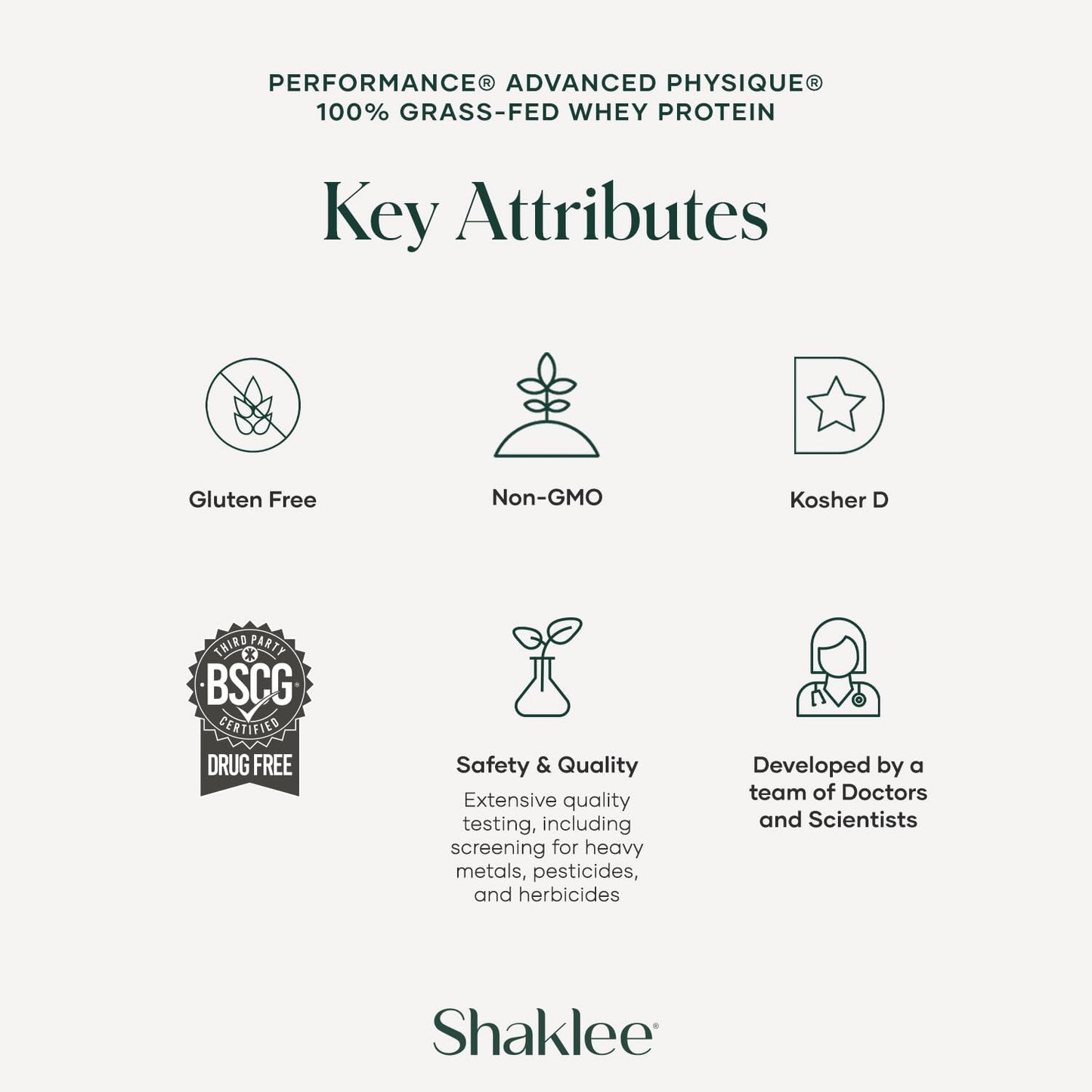 Shaklee Performance Advanced Physique Grass-Fed Whey Protein: Chocolate, 20g Protein, 110 Calories, Fast-Absorbing Formula - 20 Servings