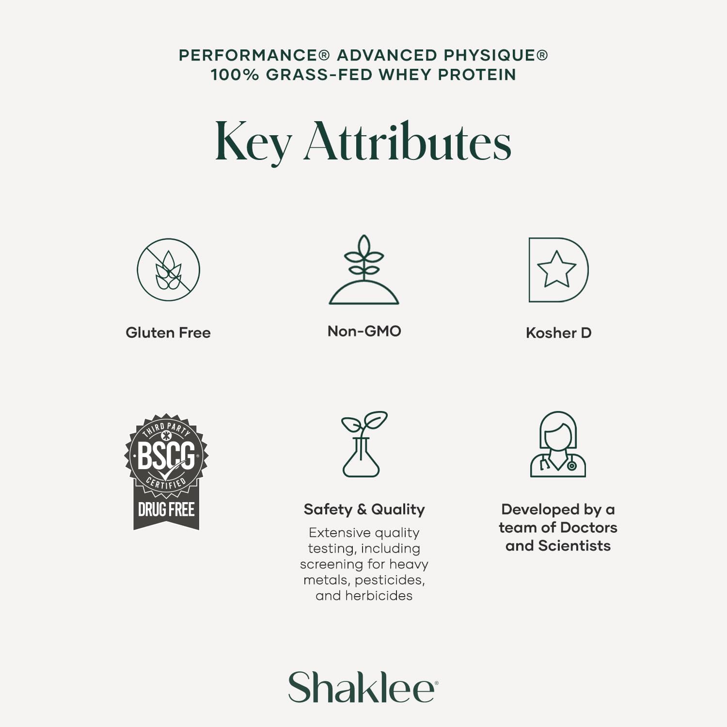Shaklee Performance Advanced Physique Grass-Fed Whey Protein: Chocolate, 20g Protein, 110 Calories, Fast-Absorbing Formula - 20 Servings