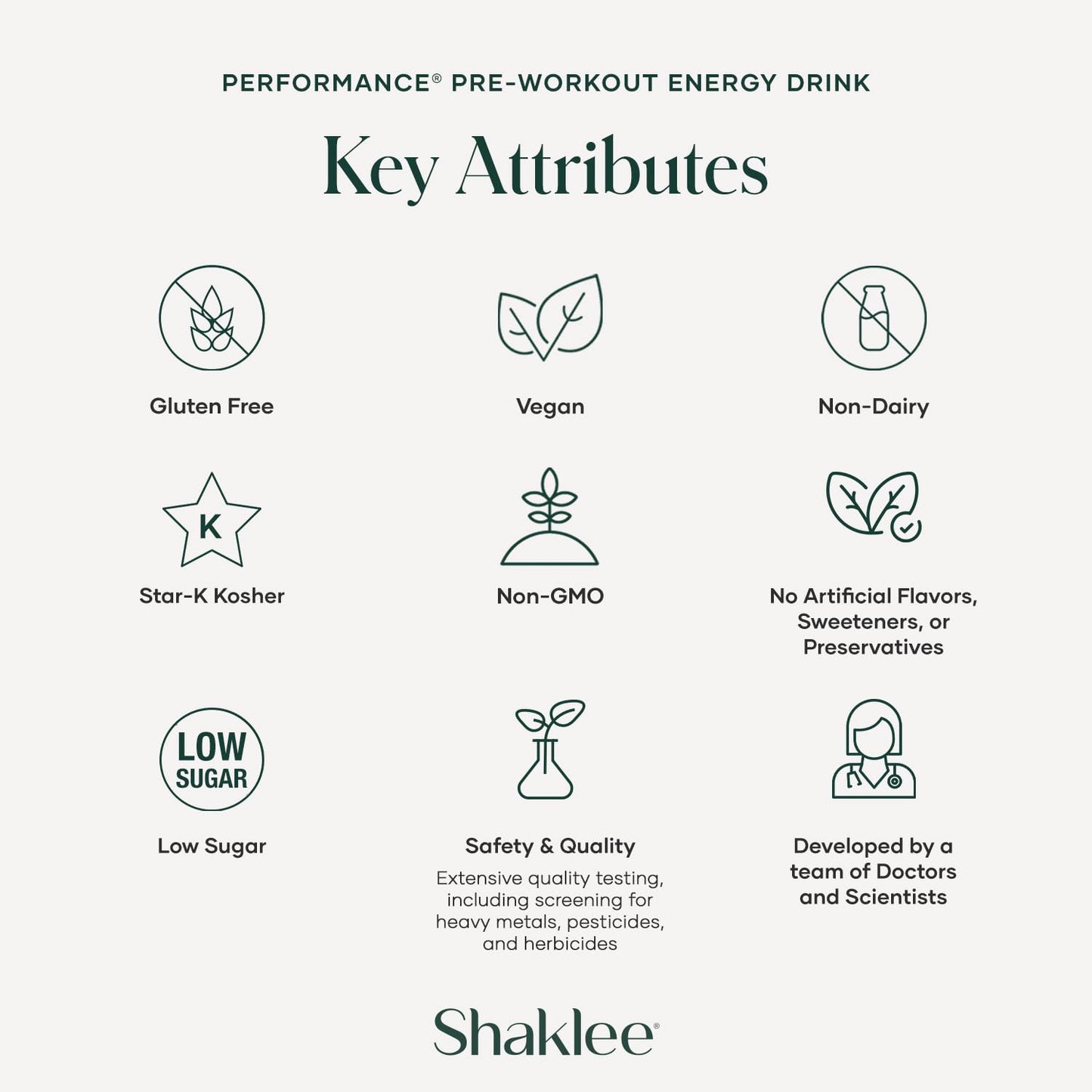 Shaklee Performance Pre-Workout Energy Drink with Green Tea Extract Lemon Flavor - Boost Energy with Beta-Alanine, L-theanine, and Caffeine - 30 Servings